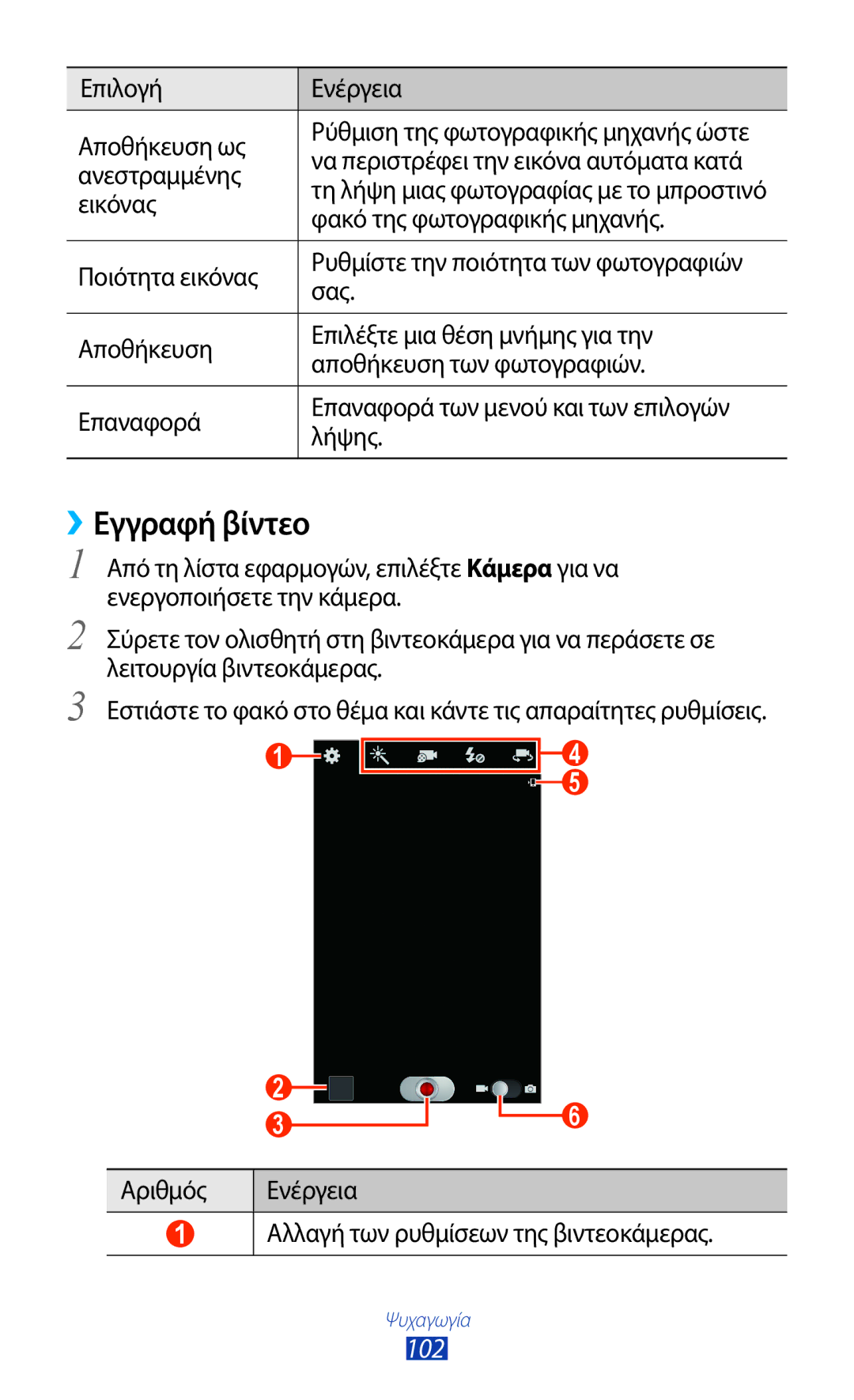 Samsung GT-N7000RWACOS, GT-N7000ZBAEUR, GT-N7000RWAEUR, GT-N7000RWAVGR, GT-N7000ZBEVGR, GT-N7000ZBEEUR ››Εγγραφή βίντεο, 102 