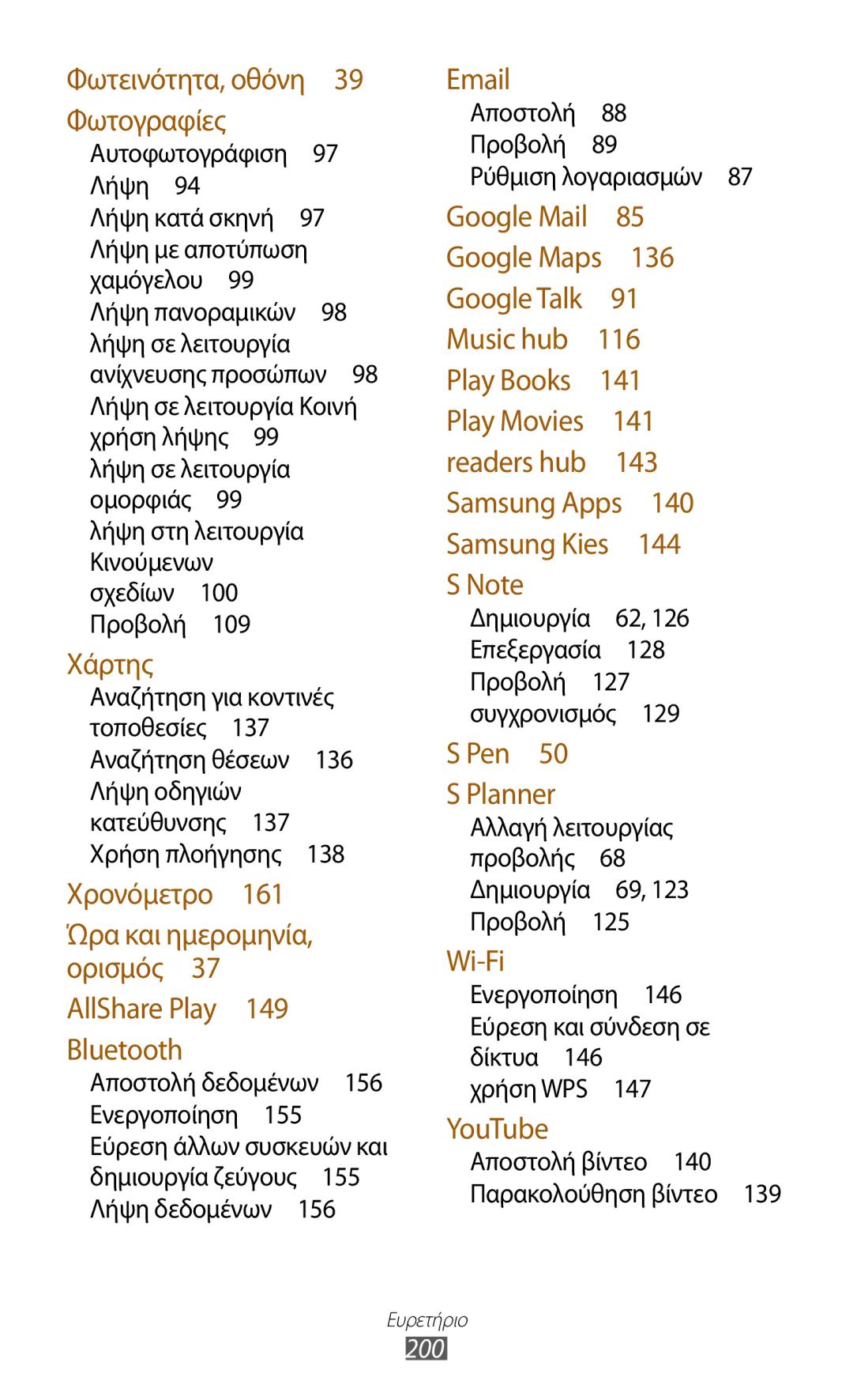 Samsung GT-N7000RWAVGR, GT-N7000ZBAEUR, GT-N7000RWAEUR, GT-N7000RWACOS, GT-N7000ZBEVGR, GT-N7000ZBEEUR, GT-N7000ZBAVGR manual 200 