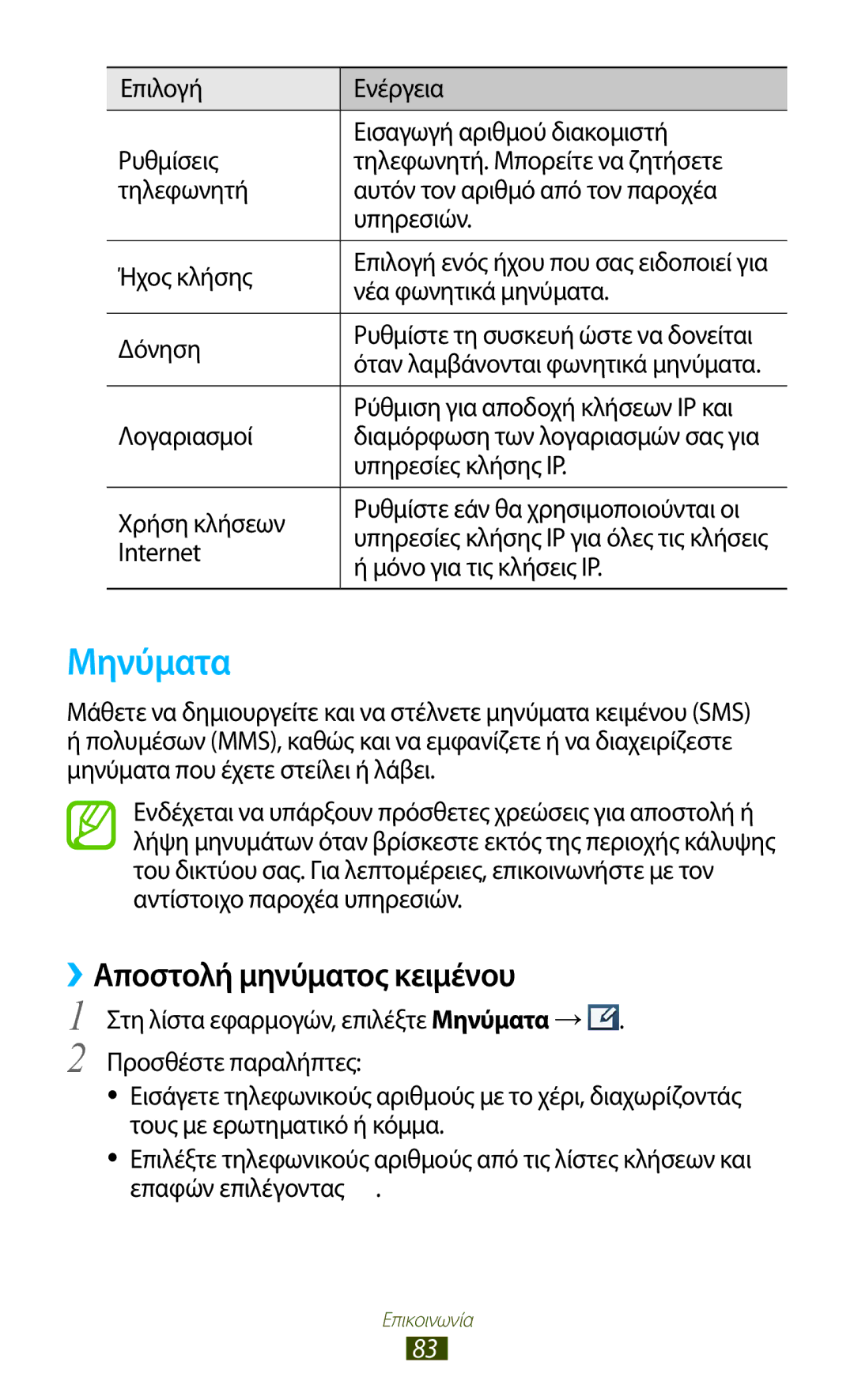 Samsung GT-N7000RWAVGR, GT-N7000ZBAEUR, GT-N7000RWAEUR, GT-N7000RWACOS manual Μηνύματα, ››Αποστολή μηνύματος κειμένου 