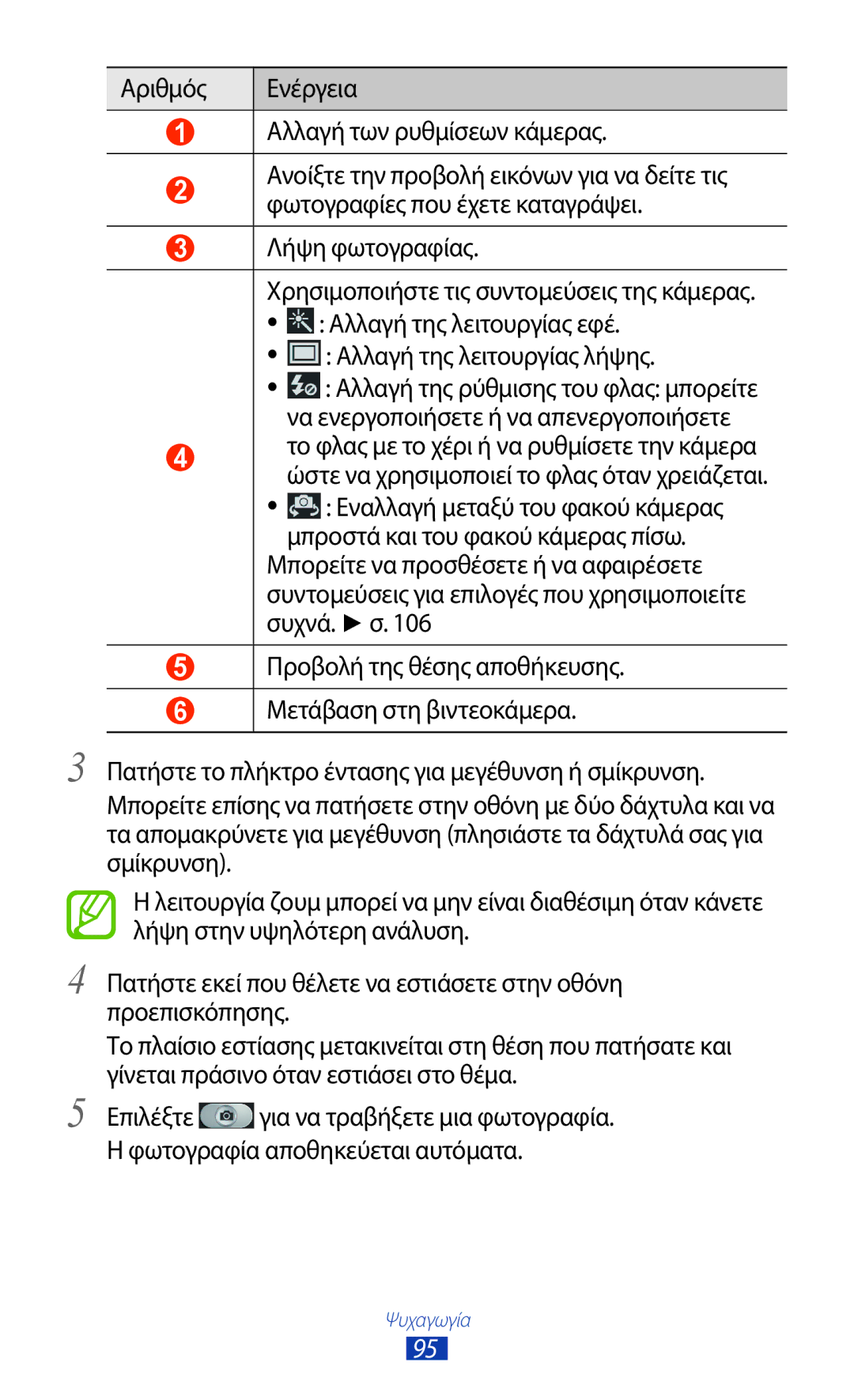 Samsung GT-N7000ZBEEUR, GT-N7000ZBAEUR, GT-N7000RWAEUR, GT-N7000RWAVGR, GT-N7000RWACOS manual Αλλαγή της λειτουργίας λήψης 