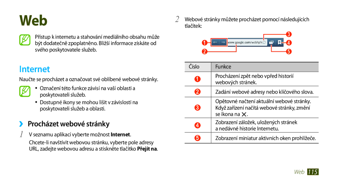 Samsung GT-N7000ZBAXSK, GT-N7000ZBAEUR, GT-N7000ZBAXEZ, GT-N7000ZBAVDC, GT-N7000RWAXEO Internet, ››Procházet webové stránky 