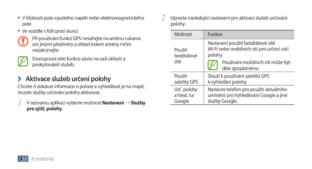 Samsung GT-N7000RWAXEO, GT-N7000ZBAEUR, GT-N7000ZBAXEZ, GT-N7000ZBAVDC ››Aktivace služeb určení polohy, Pro zjišť. polohy 