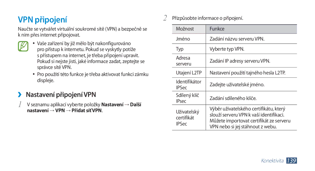 Samsung GT-N7000ZBAO2C manual VPN připojení, ››Nastavení připojení VPN, Nastavení → VPN → Přidat síť VPN, Certifikát 