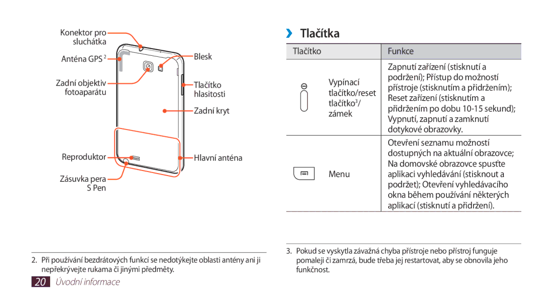 Samsung GT-N7000ZBAMAX, GT-N7000ZBAEUR, GT-N7000ZBAXEZ, GT-N7000ZBAVDC, GT-N7000RWAXEO manual ››Tlačítka, 20 Úvodní informace 