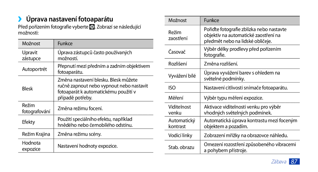 Samsung GT-N7000ZBAORS, GT-N7000ZBAEUR, GT-N7000ZBAXEZ, GT-N7000ZBAVDC, GT-N7000RWAXEO manual ››Úprava nastavení fotoaparátu 