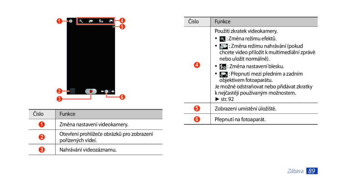 Samsung GT-N7000RWAXEZ, GT-N7000ZBAEUR, GT-N7000ZBAXEZ manual Str Zobrazení umístění úložiště Přepnutí na fotoaparát 