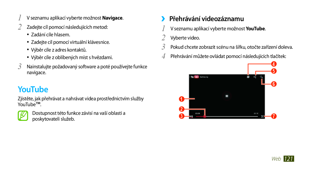 Samsung GT-N7000ZBAXEZ manual V seznamu aplikací vyberte možnost YouTube, Vyberte video, ››Přehrávání videozáznamu 