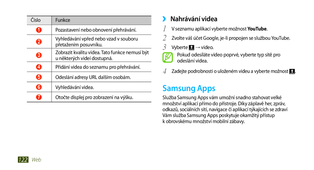 Samsung GT-N7000ZBAVDC, GT-N7000ZBAEUR, GT-N7000ZBAXEZ, GT-N7000RWAXEO manual Samsung Apps, ››Nahrávání videa, 122 Web 