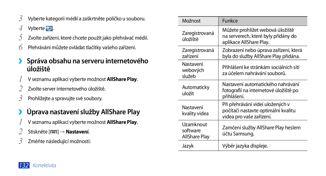 Samsung GT-N7000ZBAORS ››Správa obsahu na serveru internetového úložiště, ››Úprava nastavení služby AllShare Play, Vyberte 
