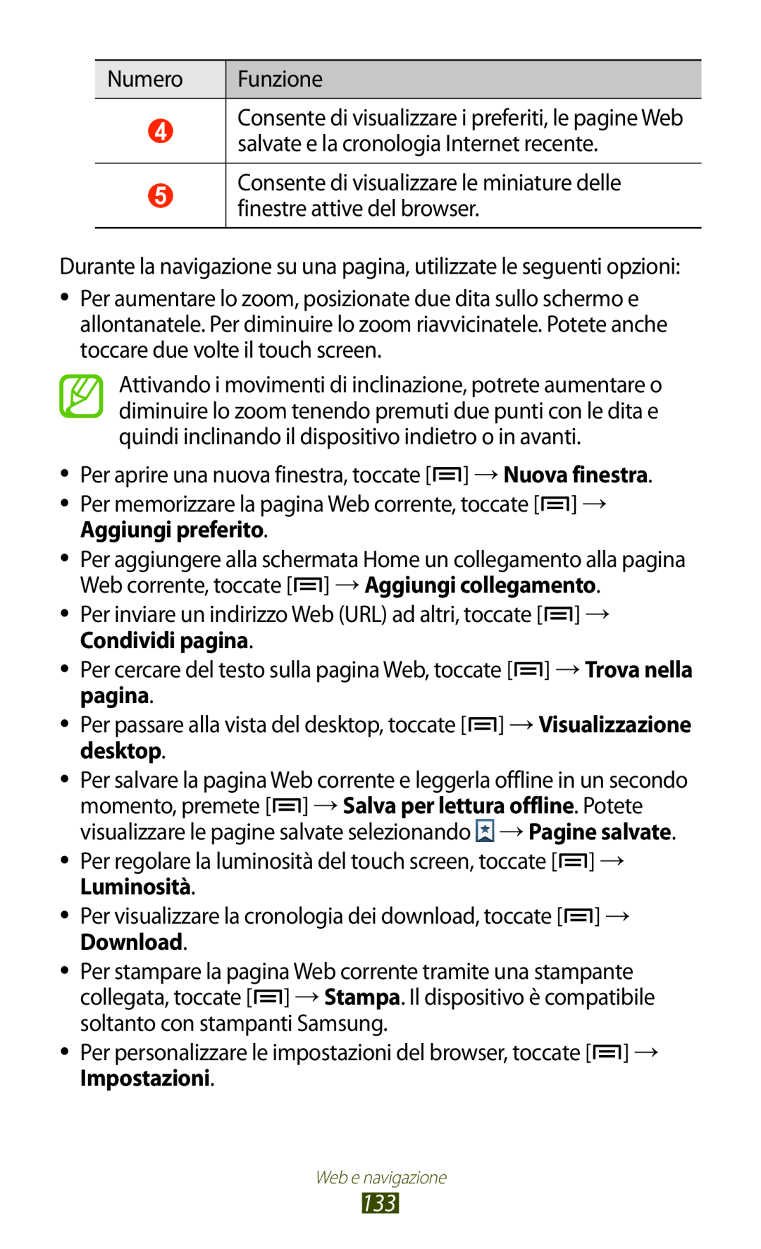 Samsung GT-N7000RWAOMN, GT-N7000ZBAXEO, GT-N7000ZBEHUI manual Aggiungi preferito, pagina, Luminosità, Download, Impostazioni 