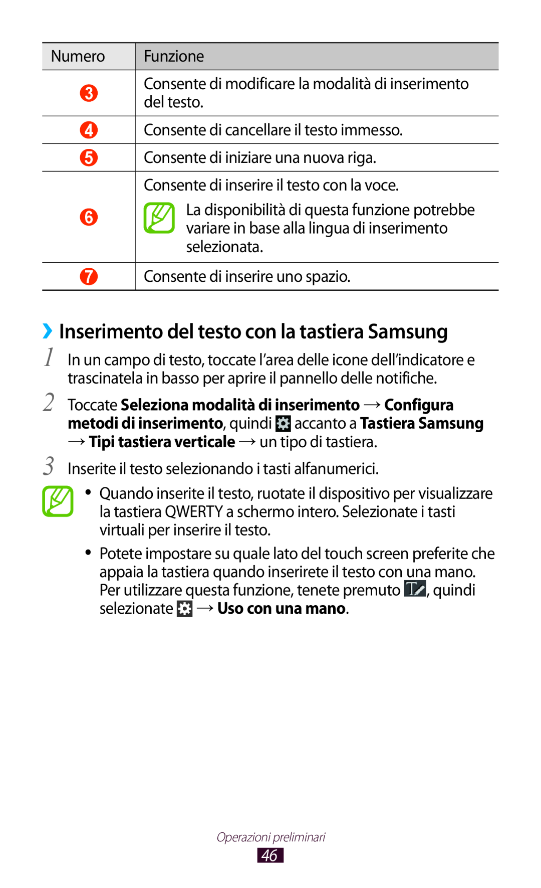 Samsung GT-N7000RWAHUI ››Inserimento del testo con la tastiera Samsung, → Tipi tastiera verticale →un tipo di tastiera 
