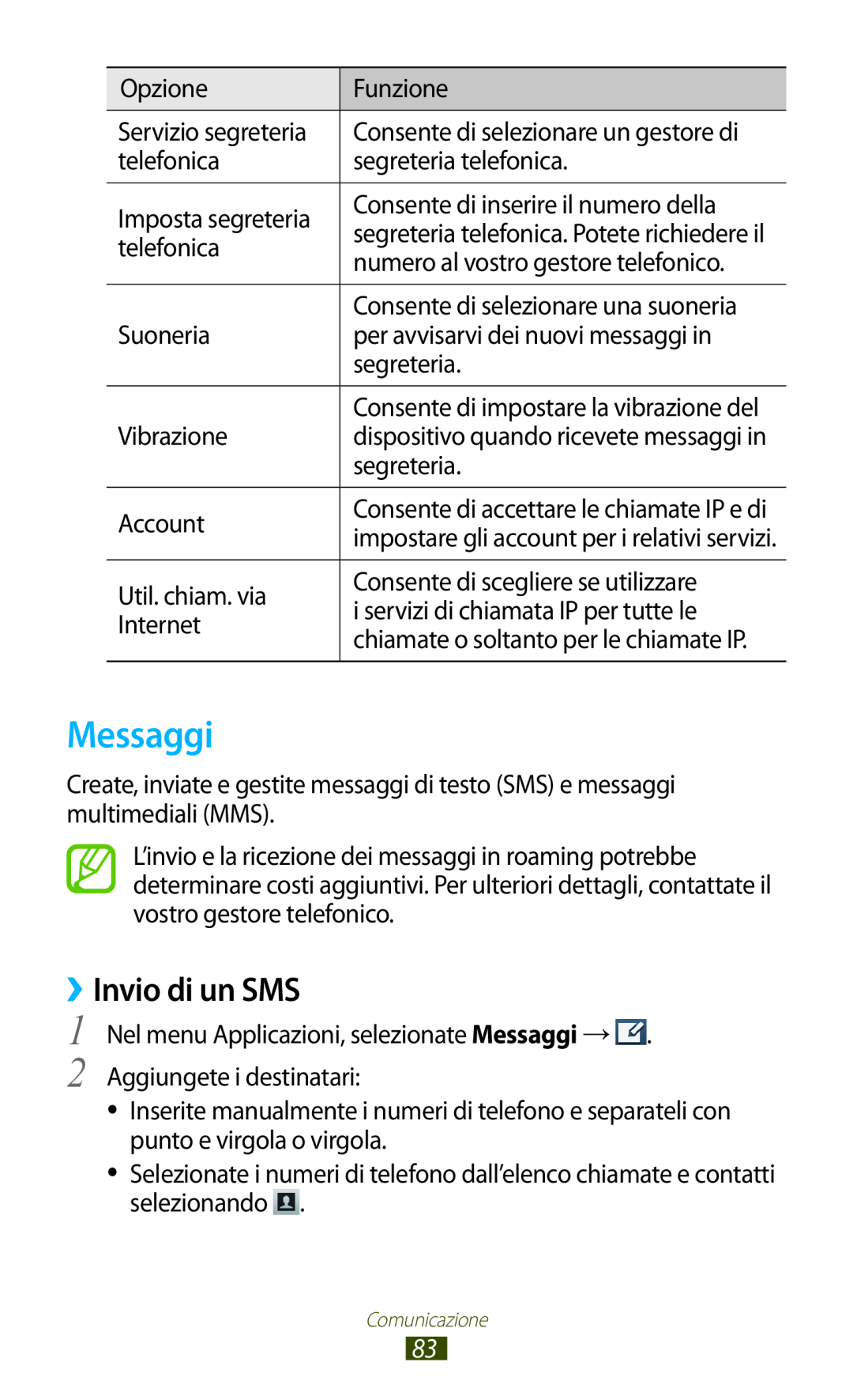 Samsung GT-N7000RWATIM, GT-N7000ZBAXEO, GT-N7000ZBEHUI, GT-N7000ZBAFWB, GT-N7000RWEITV manual Messaggi, ››Invio di un SMS 