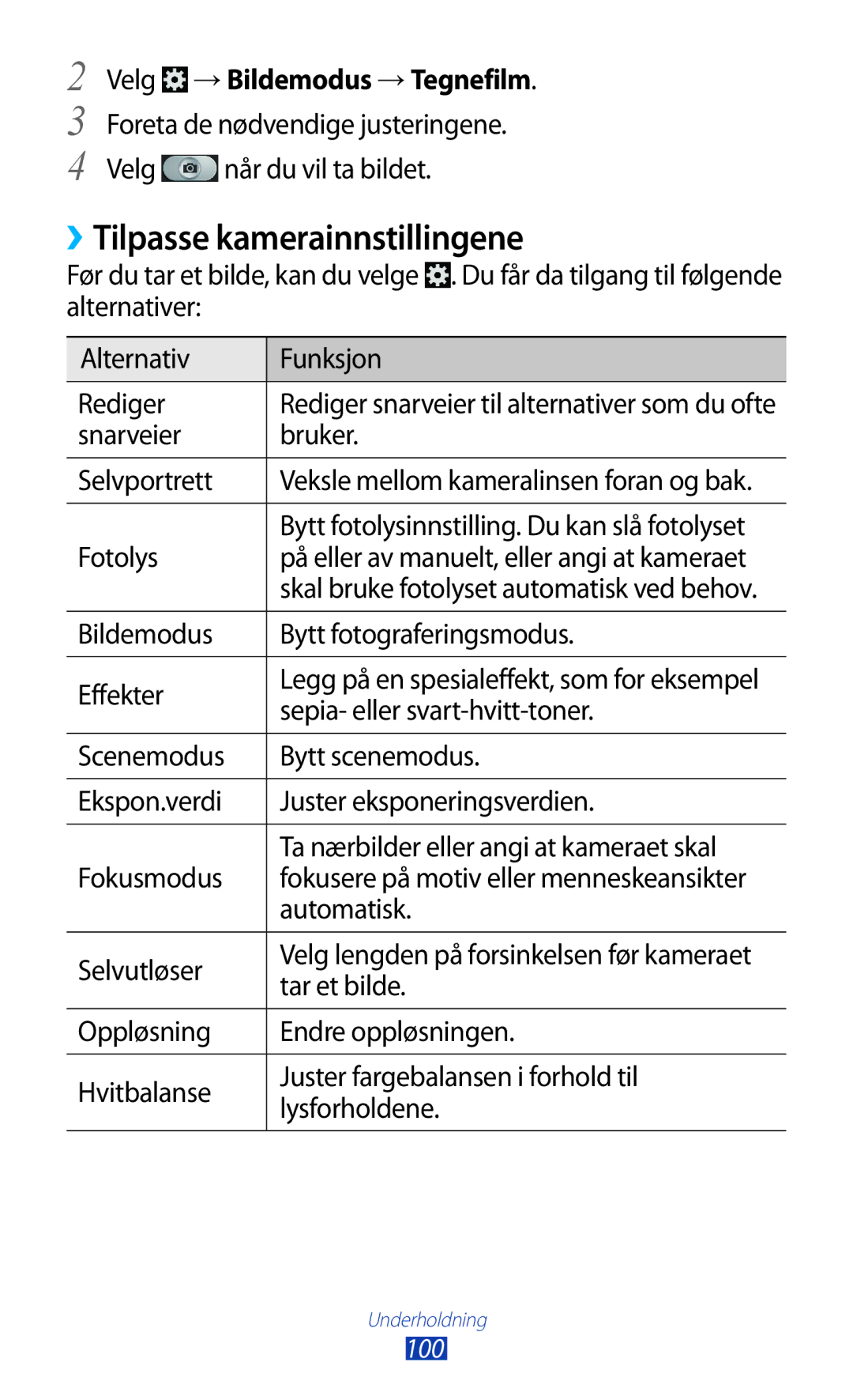 Samsung GT-N7000ZBENEE, GT-N7000ZBANEE, GT-N7000ZIANEE manual ››Tilpasse kamerainnstillingene, Velg → Bildemodus → Tegnefilm 