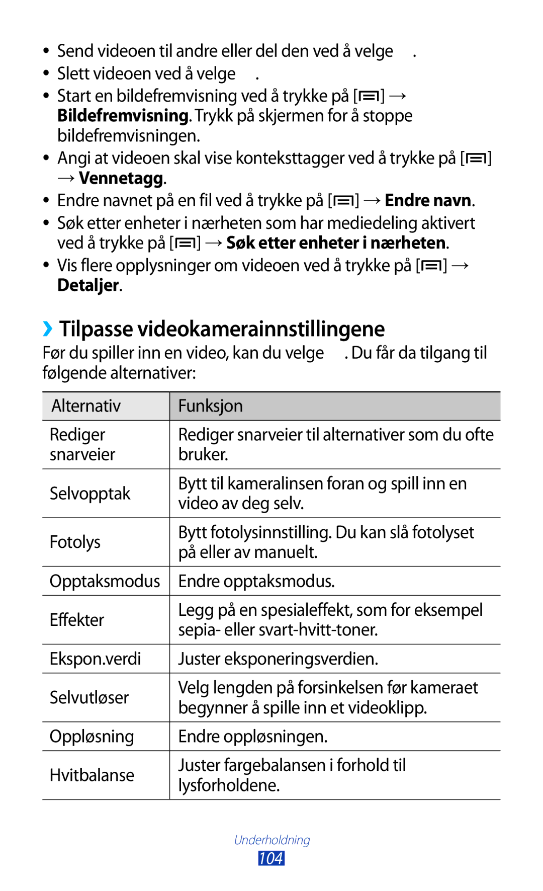 Samsung GT-N7000ZBENEE, GT-N7000ZBANEE, GT-N7000ZIANEE, GT-N7000RWANEE ››Tilpasse videokamerainnstillingene, → Vennetagg 