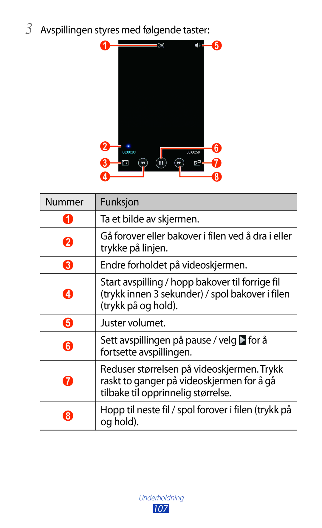 Samsung GT-N7000RWANEE, GT-N7000ZBENEE, GT-N7000ZBANEE, GT-N7000ZIANEE manual 107 