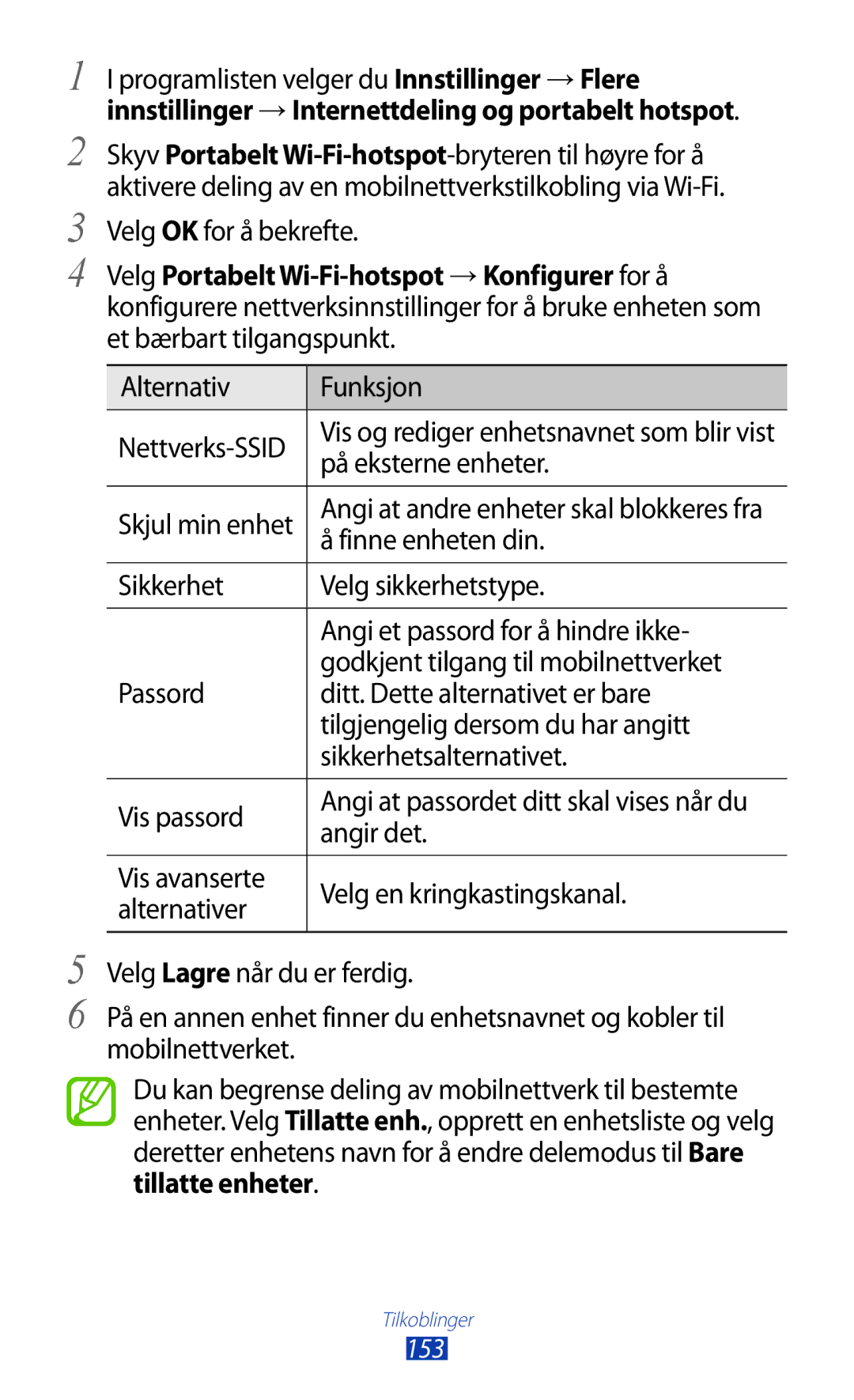 Samsung GT-N7000ZBANEE, GT-N7000ZBENEE, GT-N7000ZIANEE, GT-N7000RWANEE På eksterne enheter, Finne enheten din, Angir det 