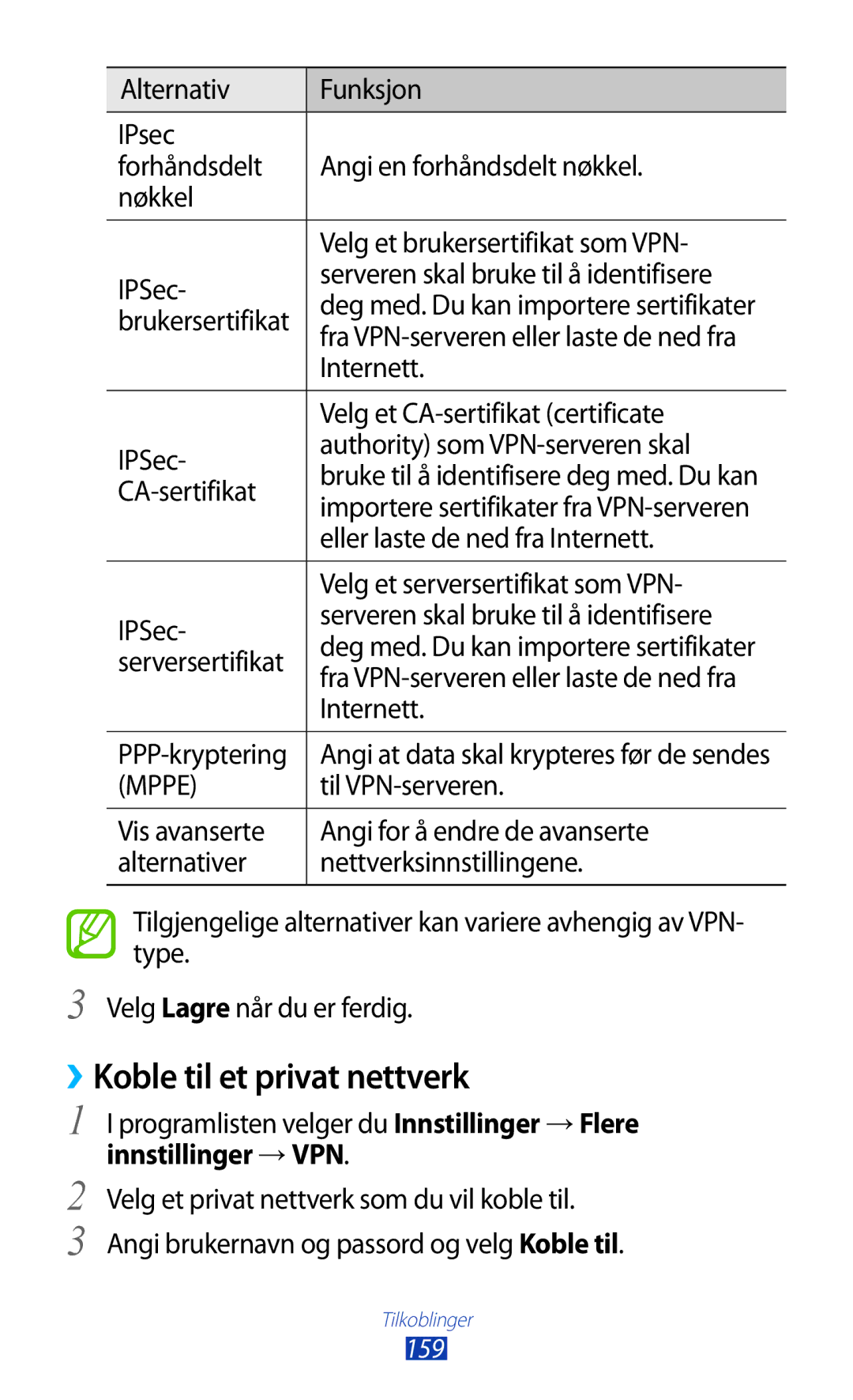 Samsung GT-N7000RWANEE, GT-N7000ZBENEE, GT-N7000ZBANEE, GT-N7000ZIANEE ››Koble til et privat nettverk, Innstillinger → VPN 