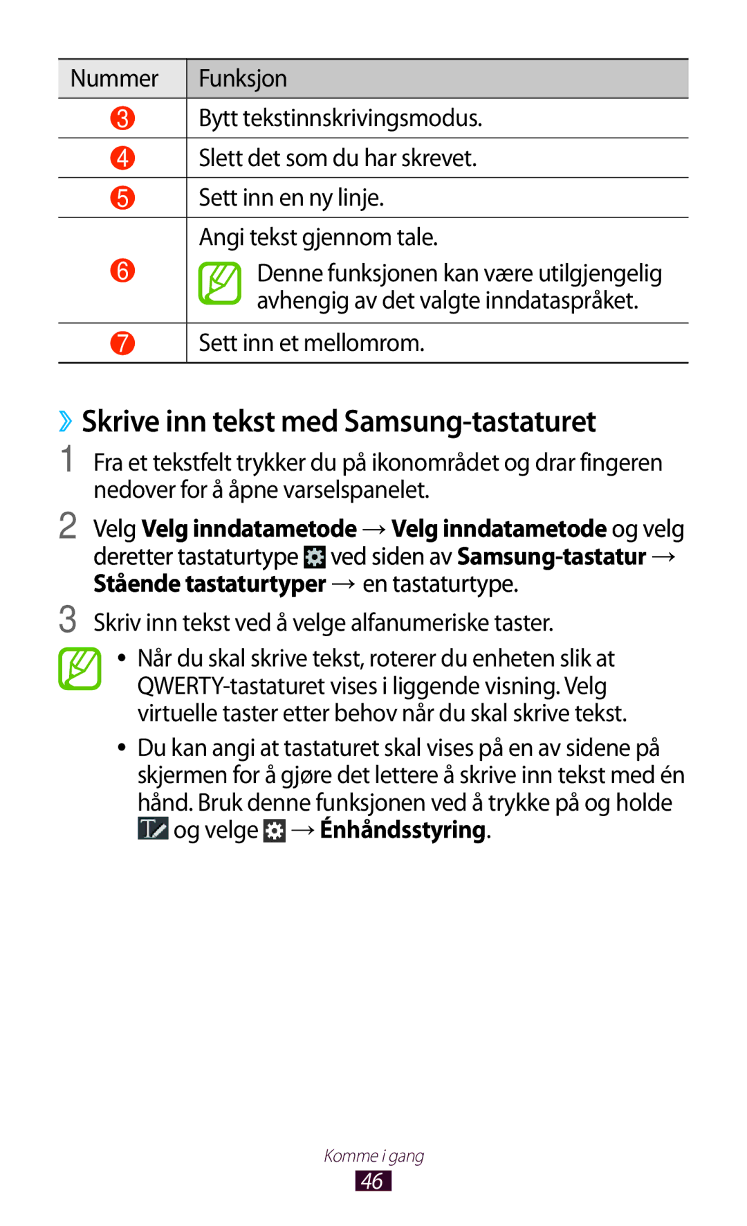 Samsung GT-N7000ZIANEE manual ››Skrive inn tekst med Samsung-tastaturet, Sett inn et mellomrom, Og velge → Énhåndsstyring 