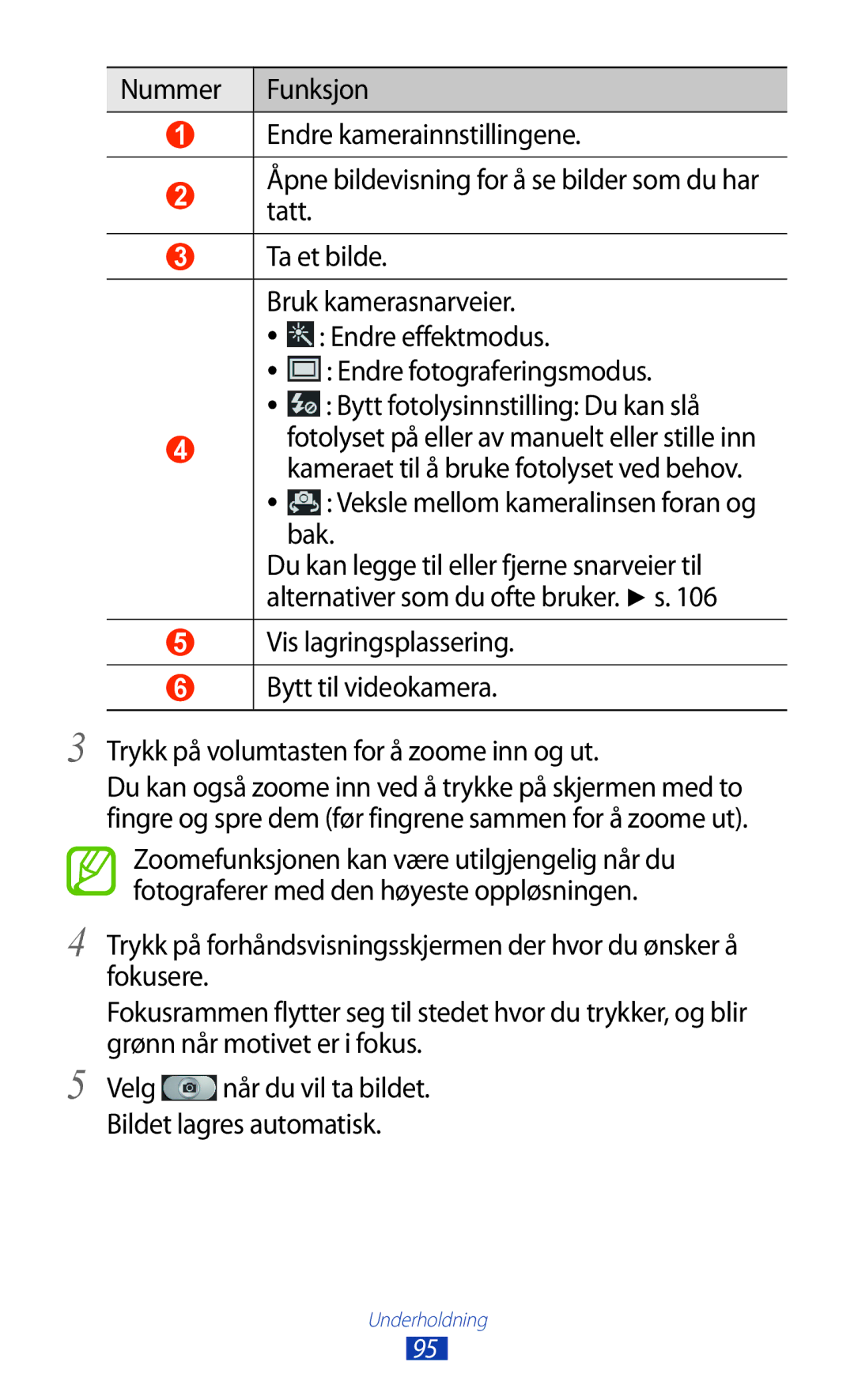 Samsung GT-N7000RWANEE, GT-N7000ZBENEE, GT-N7000ZBANEE, GT-N7000ZIANEE manual Veksle mellom kameralinsen foran og bak 