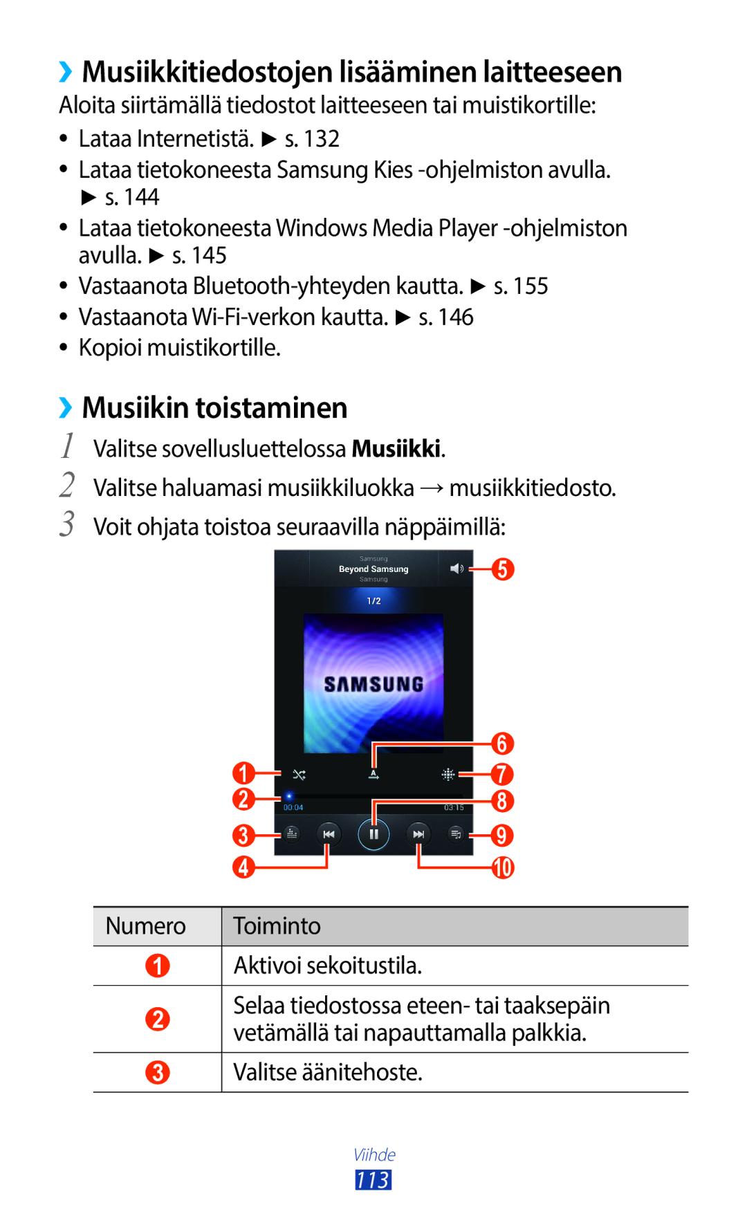 Samsung GT-N7000ZBANEE manual ››Musiikkitiedostojen lisääminen laitteeseen, ››Musiikin toistaminen, Kopioi muistikortille 