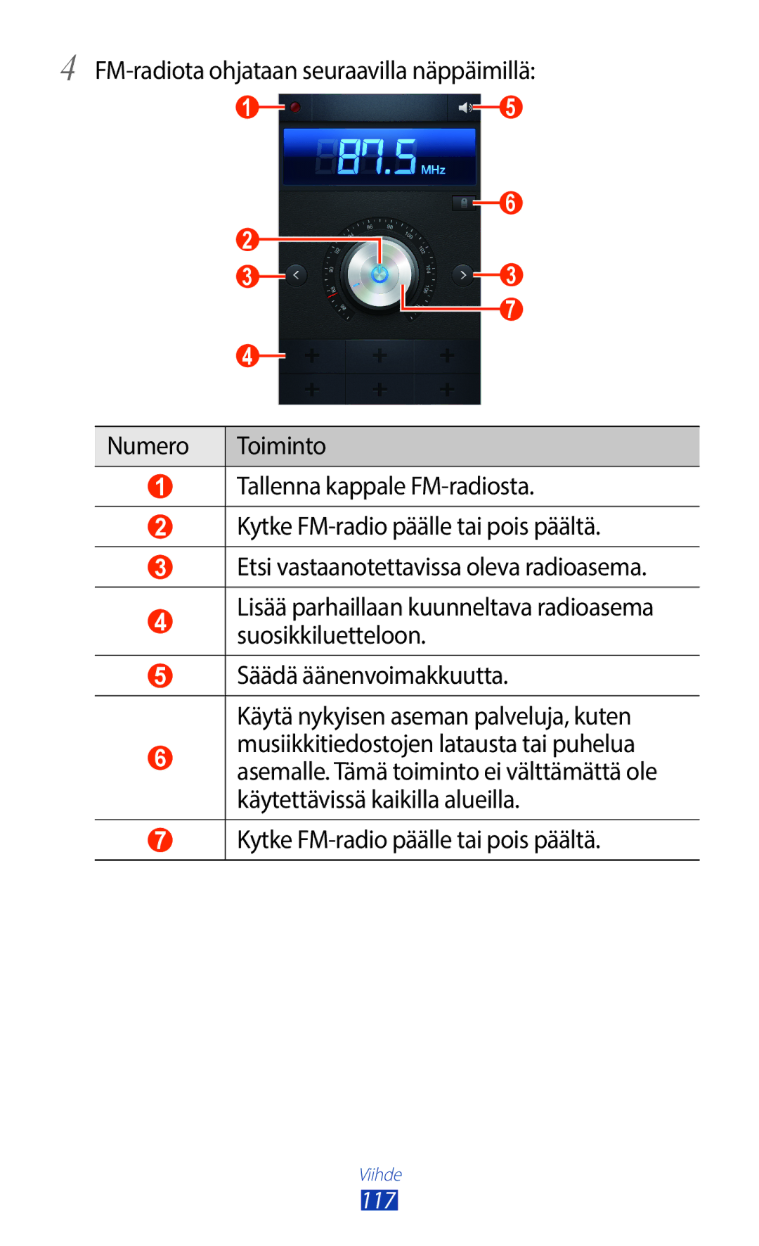 Samsung GT-N7000ZBANEE, GT-N7000ZBENEE, GT-N7000ZIANEE, GT-N7000RWANEE manual 117 