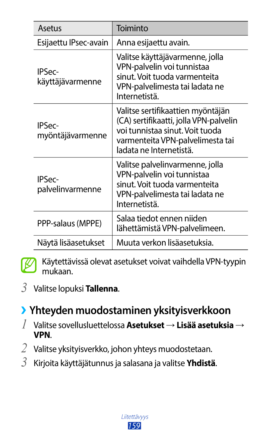 Samsung GT-N7000RWANEE manual Anna esijaettu avain, Valitse käyttäjävarmenne, jolla, Voi tunnistaa sinut. Voit tuoda 