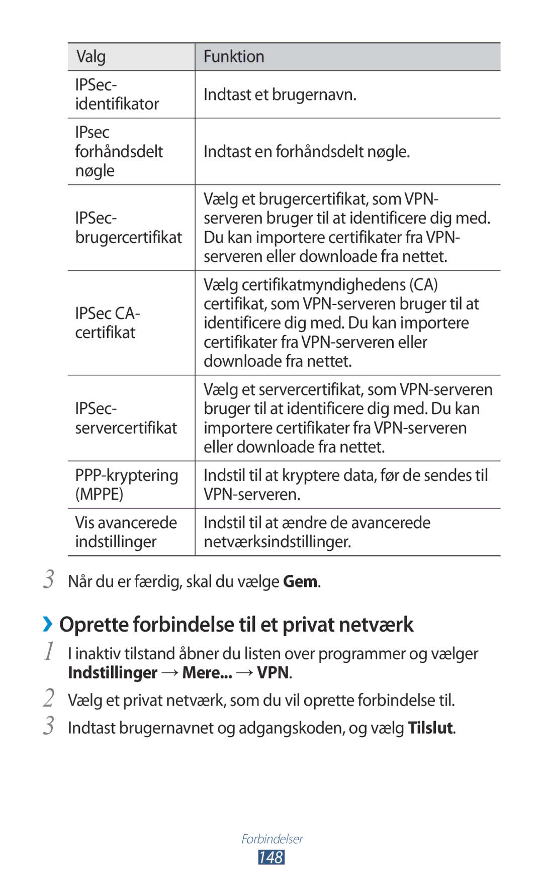 Samsung GT-N7000ZBENEE, GT-N7000ZBANEE, GT-N7000ZIANEE, GT-N7000RWANEE manual ››Oprette forbindelse til et privat netværk, 148 