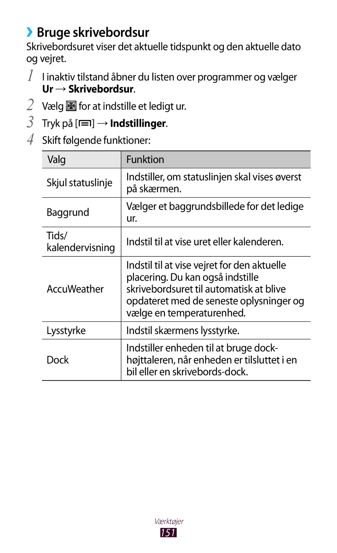 Samsung GT-N7000RWANEE, GT-N7000ZBENEE, GT-N7000ZBANEE, GT-N7000ZIANEE manual ››Bruge skrivebordsur, 151 