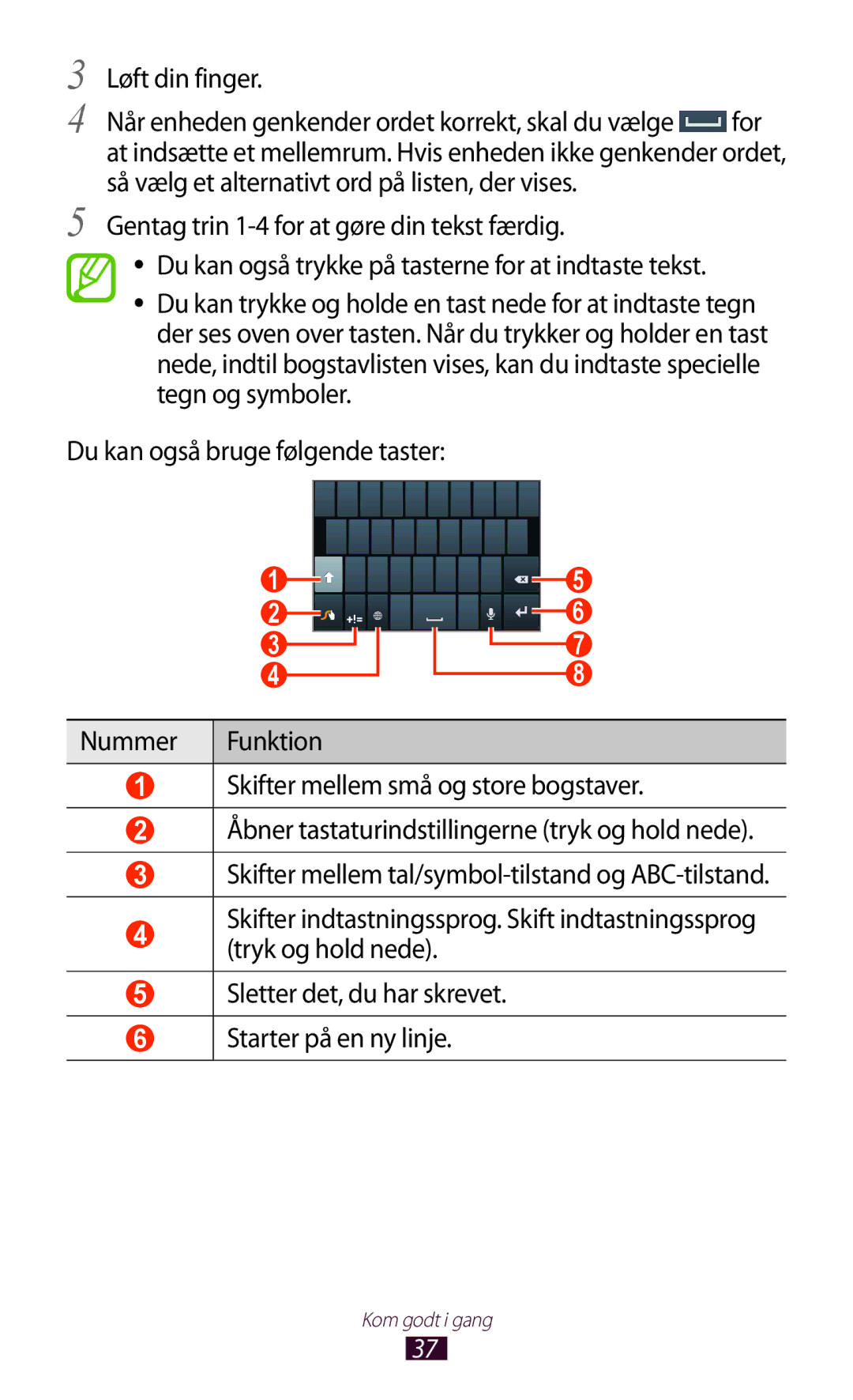 Samsung GT-N7000ZBANEE, GT-N7000ZBENEE, GT-N7000ZIANEE, GT-N7000RWANEE manual Løft din finger 