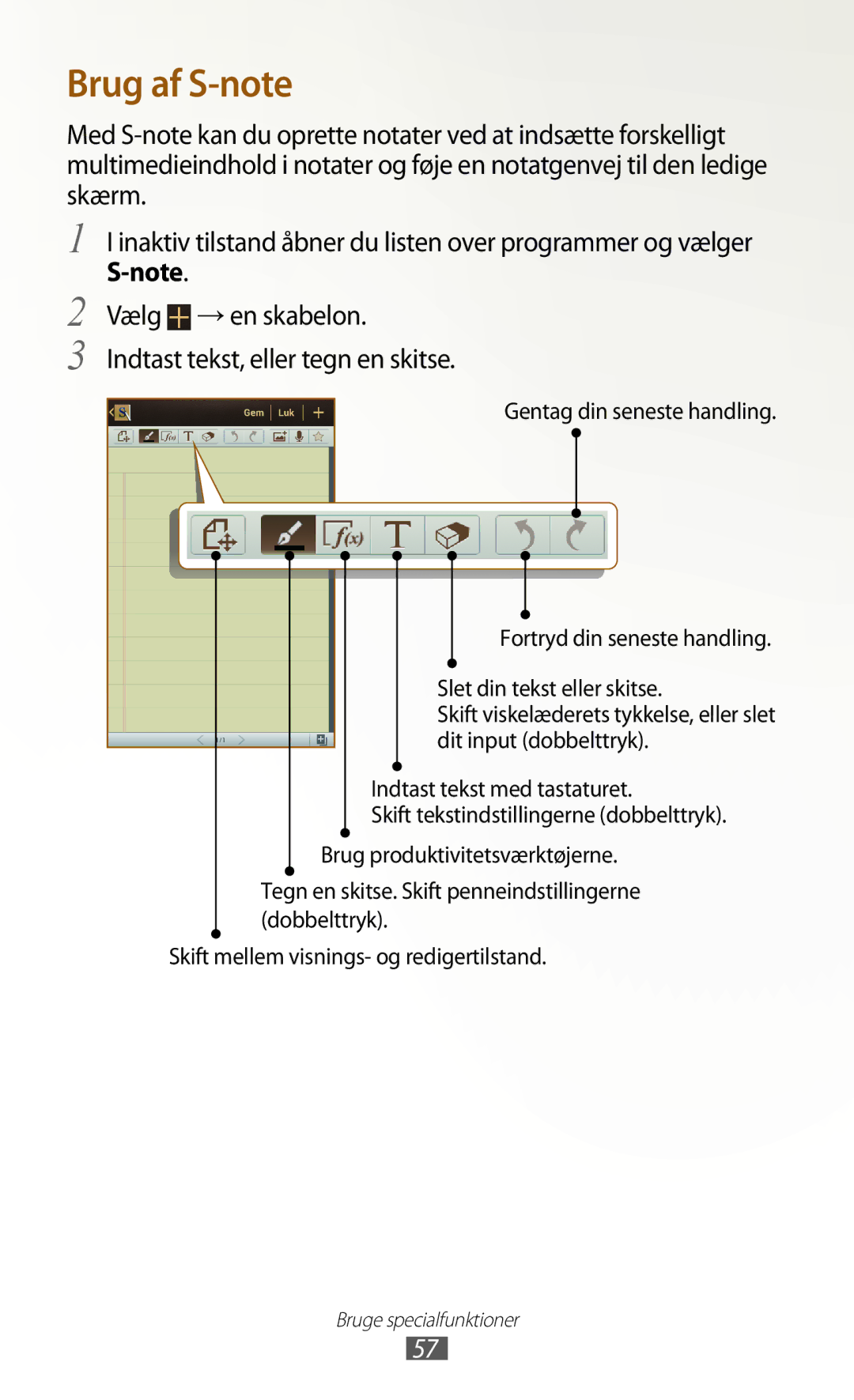 Samsung GT-N7000ZBANEE, GT-N7000ZBENEE, GT-N7000ZIANEE, GT-N7000RWANEE manual Brug af S-note 