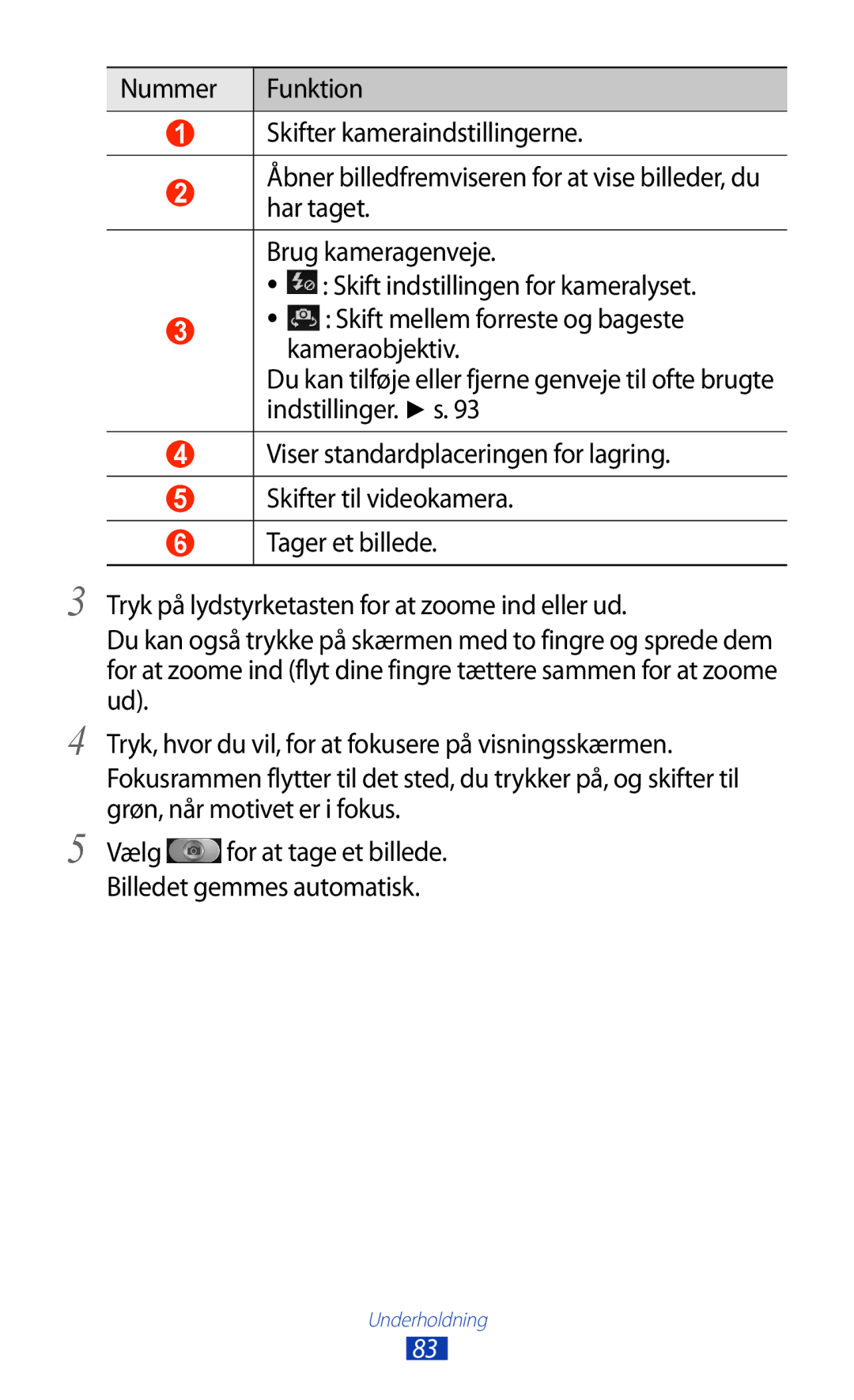 Samsung GT-N7000RWANEE, GT-N7000ZBENEE, GT-N7000ZBANEE manual Vælg for at tage et billede. Billedet gemmes automatisk 