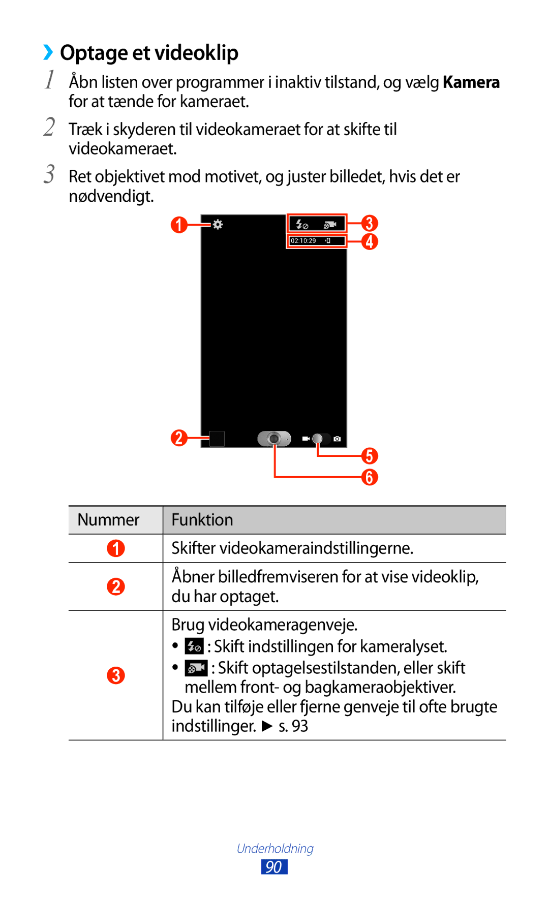 Samsung GT-N7000ZIANEE, GT-N7000ZBENEE, GT-N7000ZBANEE, GT-N7000RWANEE manual ››Optage et videoklip 