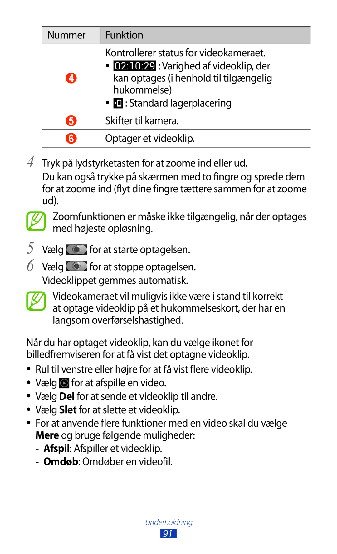 Samsung GT-N7000RWANEE, GT-N7000ZBENEE, GT-N7000ZBANEE, GT-N7000ZIANEE Nummer Funktion Kontrollerer status for videokameraet 