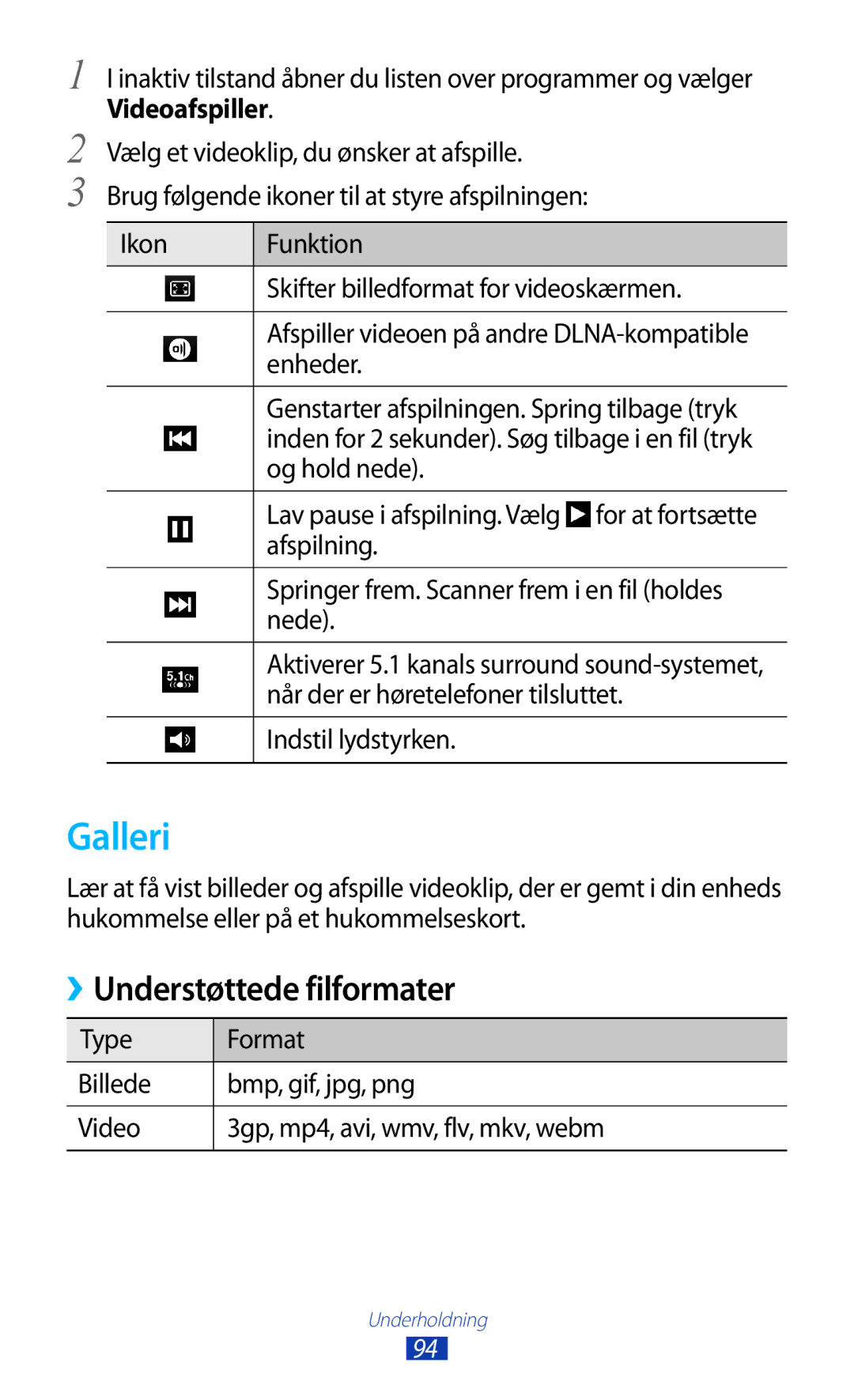 Samsung GT-N7000ZIANEE, GT-N7000ZBENEE, GT-N7000ZBANEE, GT-N7000RWANEE manual Galleri, Understøttede filformater 