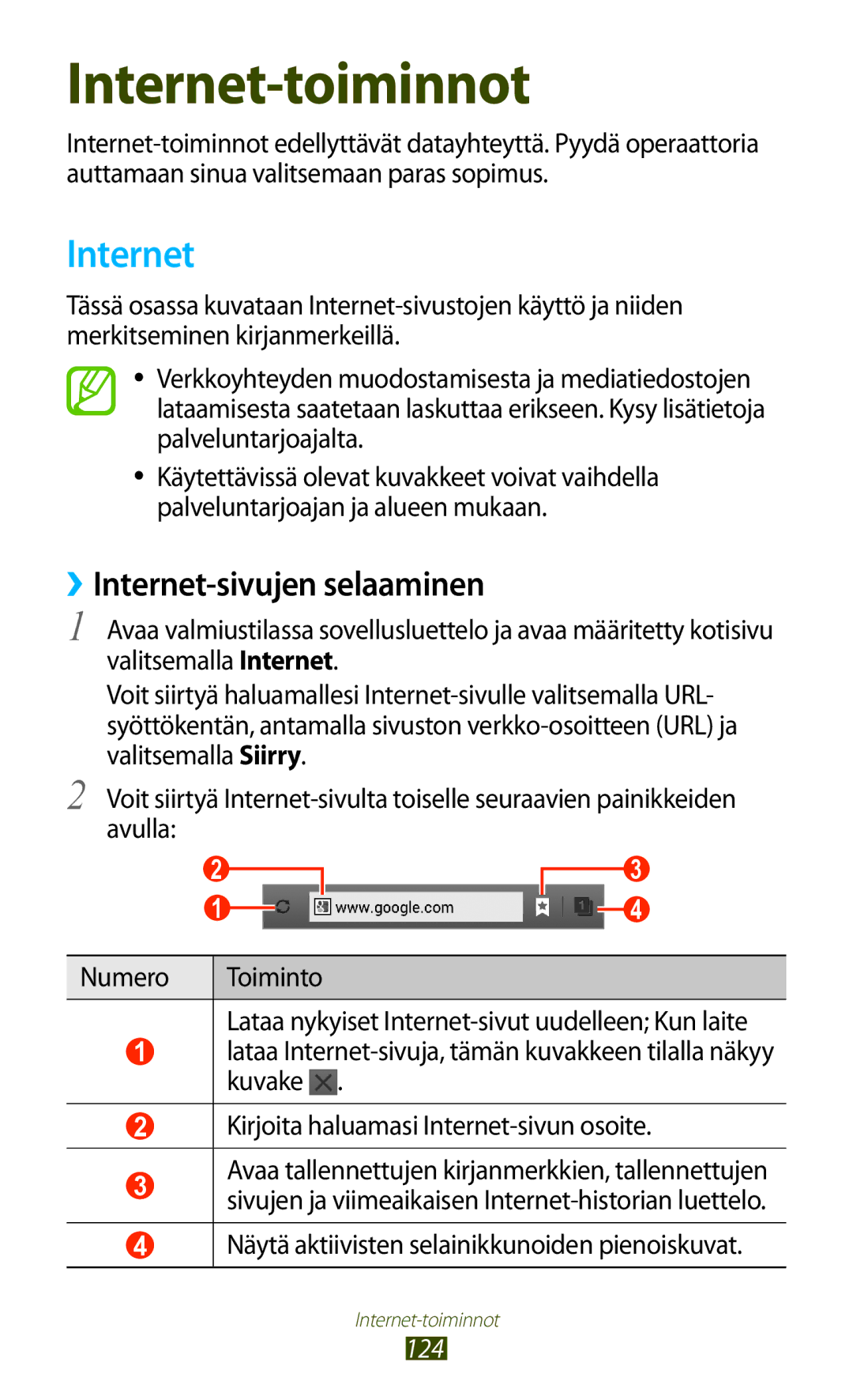 Samsung GT-N7000ZBENEE manual ››Internet-sivujen selaaminen, Näytä aktiivisten selainikkunoiden pienoiskuvat, 124 