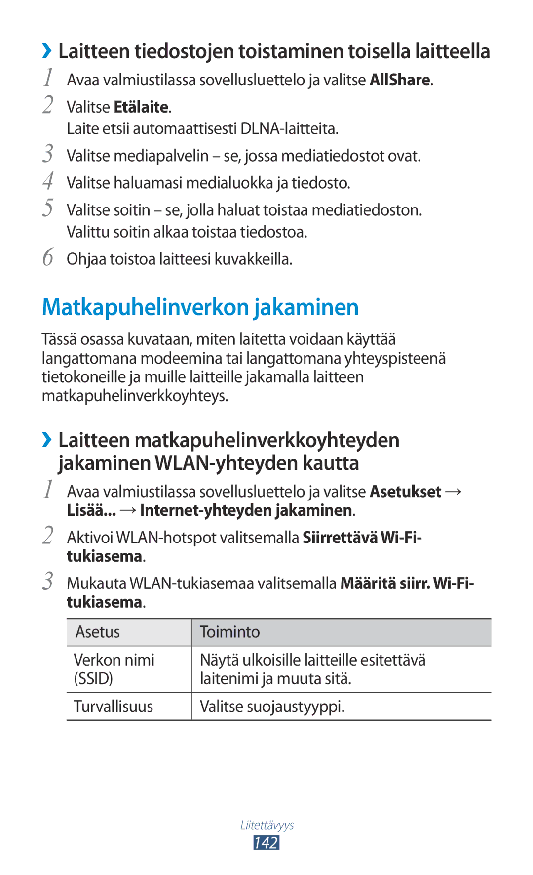 Samsung GT-N7000ZIANEE Matkapuhelinverkon jakaminen, ››Laitteen tiedostojen toistaminen toisella laitteella, Tukiasema 