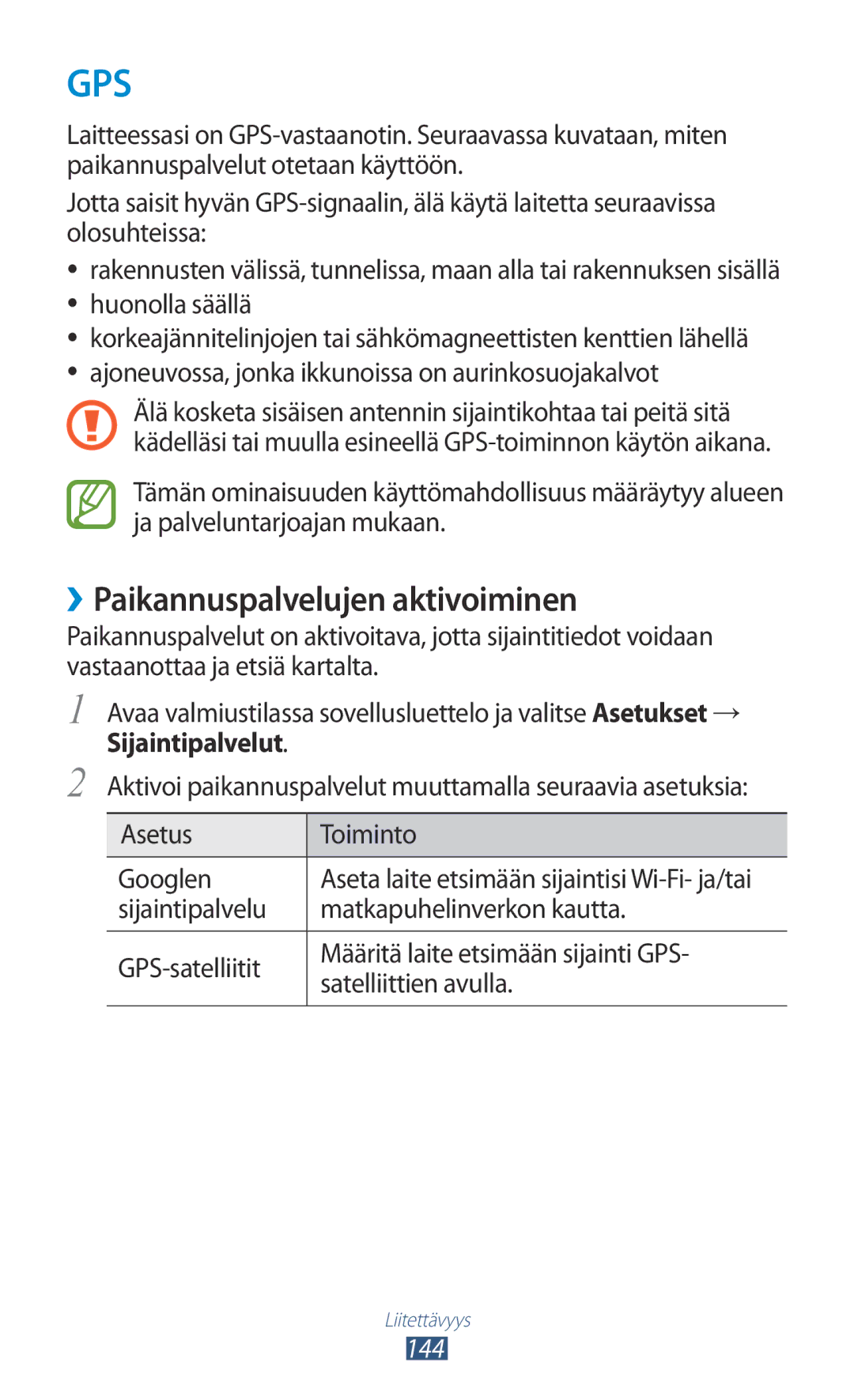 Samsung GT-N7000ZBENEE, GT-N7000ZBANEE, GT-N7000ZIANEE, GT-N7000RWANEE manual ››Paikannuspalvelujen aktivoiminen, 144 