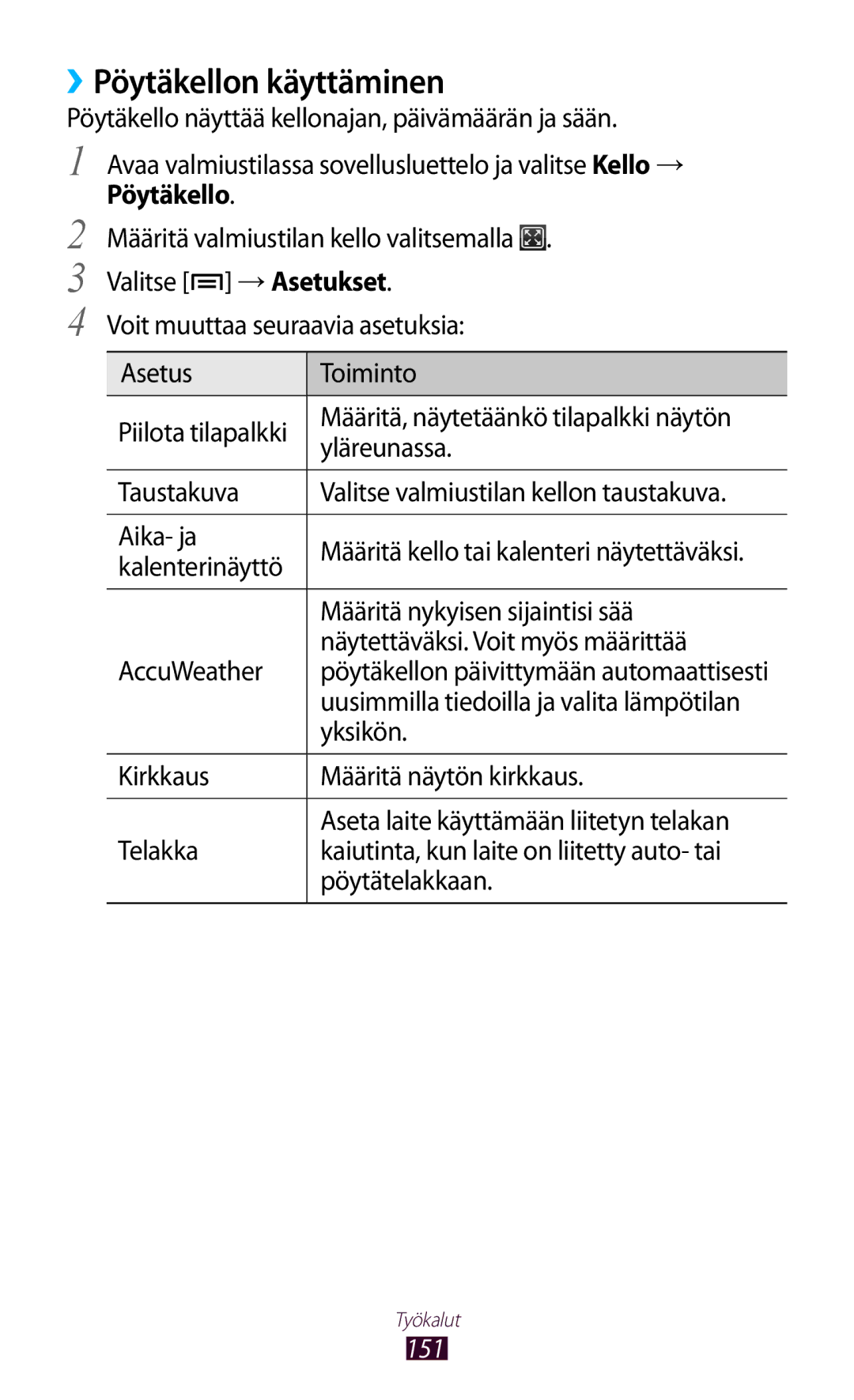 Samsung GT-N7000RWANEE, GT-N7000ZBENEE, GT-N7000ZBANEE, GT-N7000ZIANEE manual ››Pöytäkellon käyttäminen, 151 