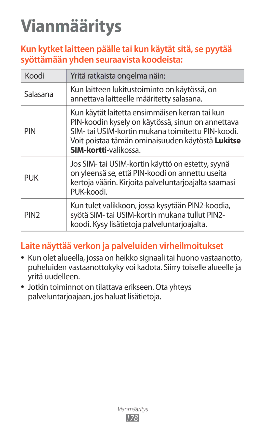 Samsung GT-N7000ZIANEE, GT-N7000ZBENEE SIM-kortti-valikossa, PUK-koodi, Syötä SIM- tai USIM-kortin mukana tullut PIN2, 178 