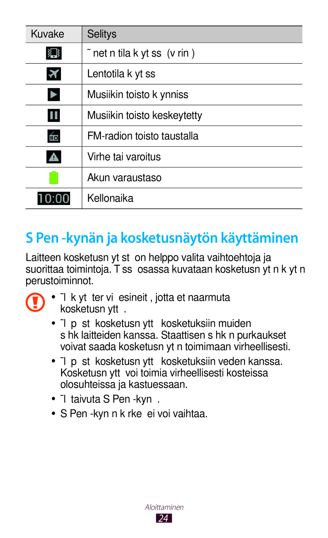 Samsung GT-N7000ZBENEE, GT-N7000ZBANEE, GT-N7000ZIANEE, GT-N7000RWANEE manual Pen -kynän ja kosketusnäytön käyttäminen 