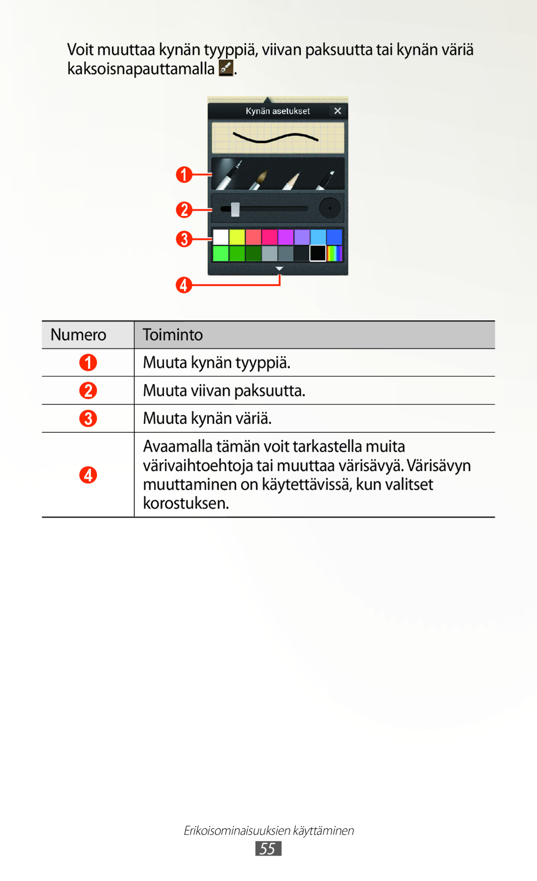 Samsung GT-N7000RWANEE, GT-N7000ZBENEE, GT-N7000ZBANEE, GT-N7000ZIANEE manual Erikoisominaisuuksien käyttäminen 