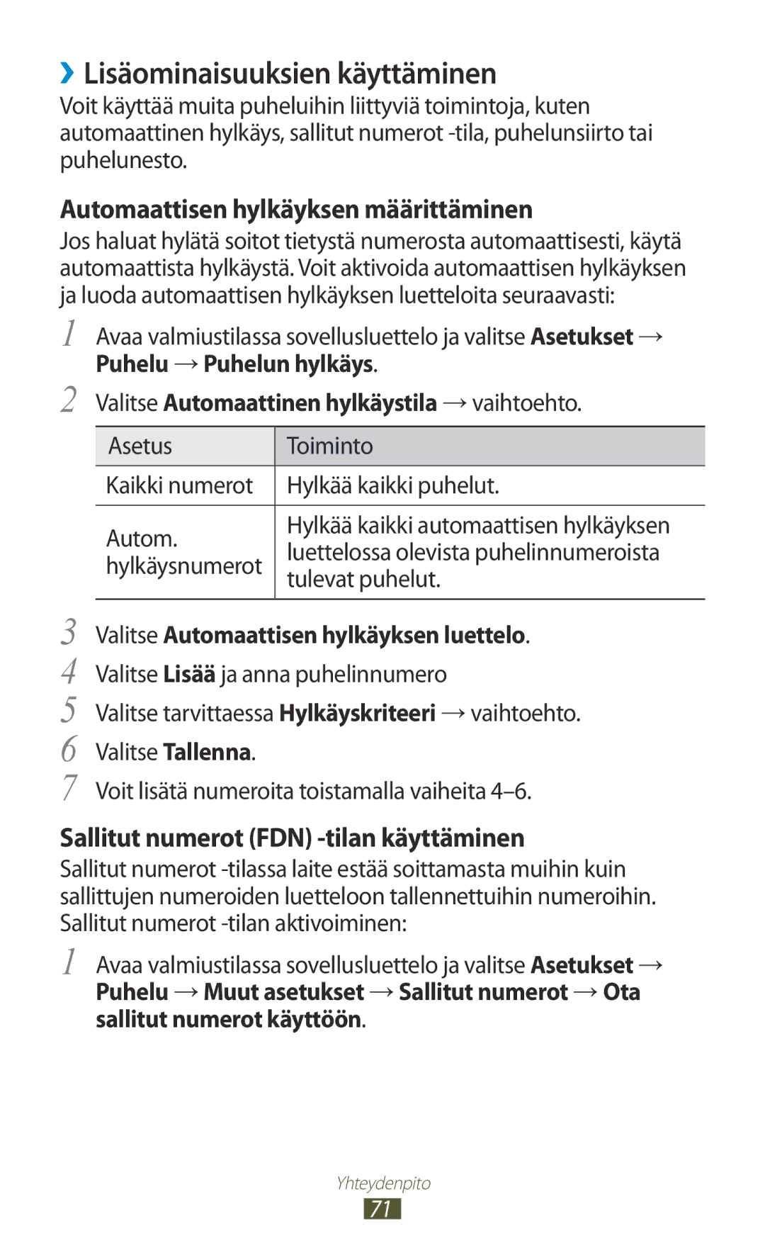 Samsung GT-N7000RWANEE, GT-N7000ZBENEE manual ››Lisäominaisuuksien käyttäminen, Automaattisen hylkäyksen määrittäminen 