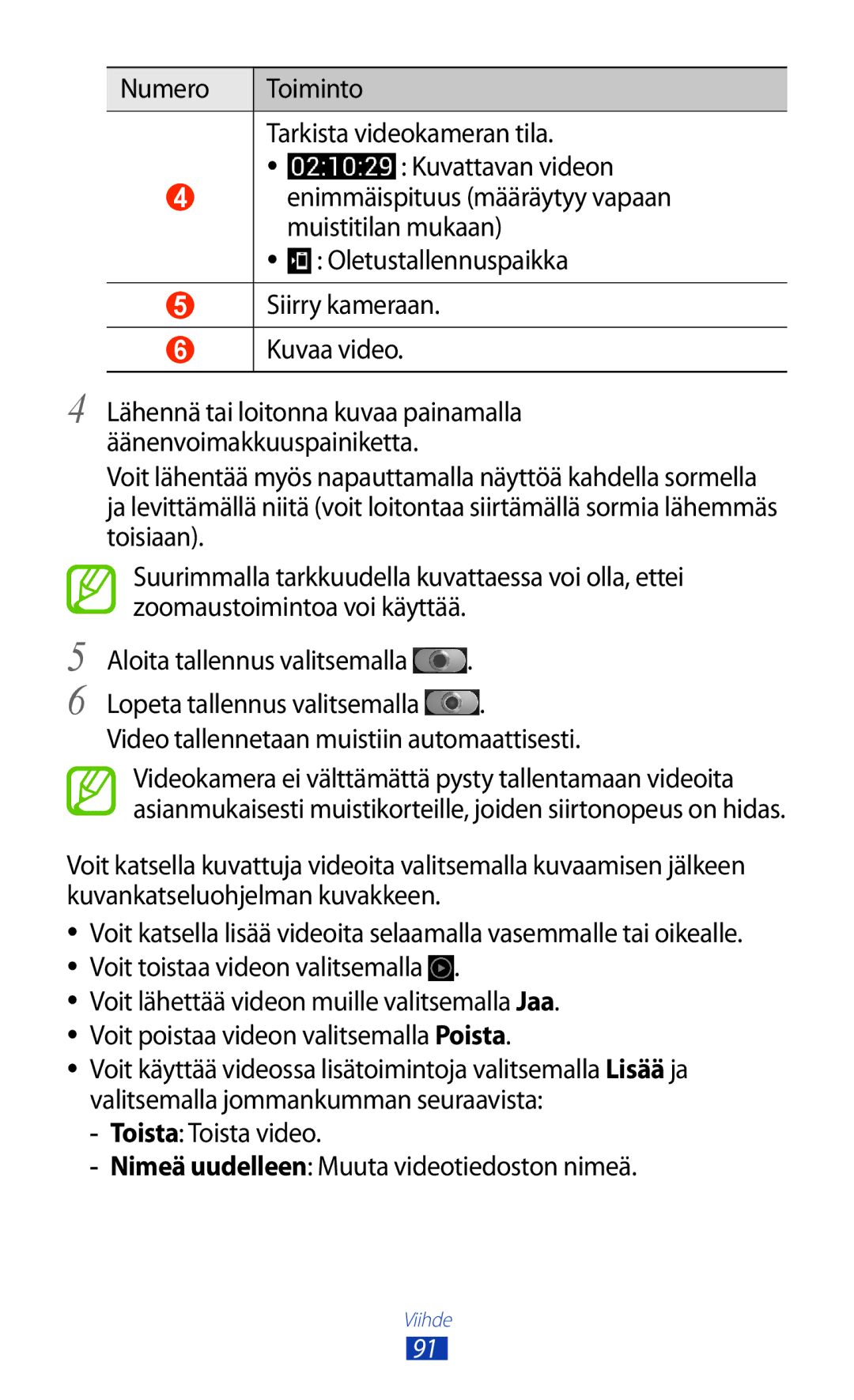 Samsung GT-N7000RWANEE, GT-N7000ZBENEE, GT-N7000ZBANEE, GT-N7000ZIANEE manual Numero Toiminto Tarkista videokameran tila 