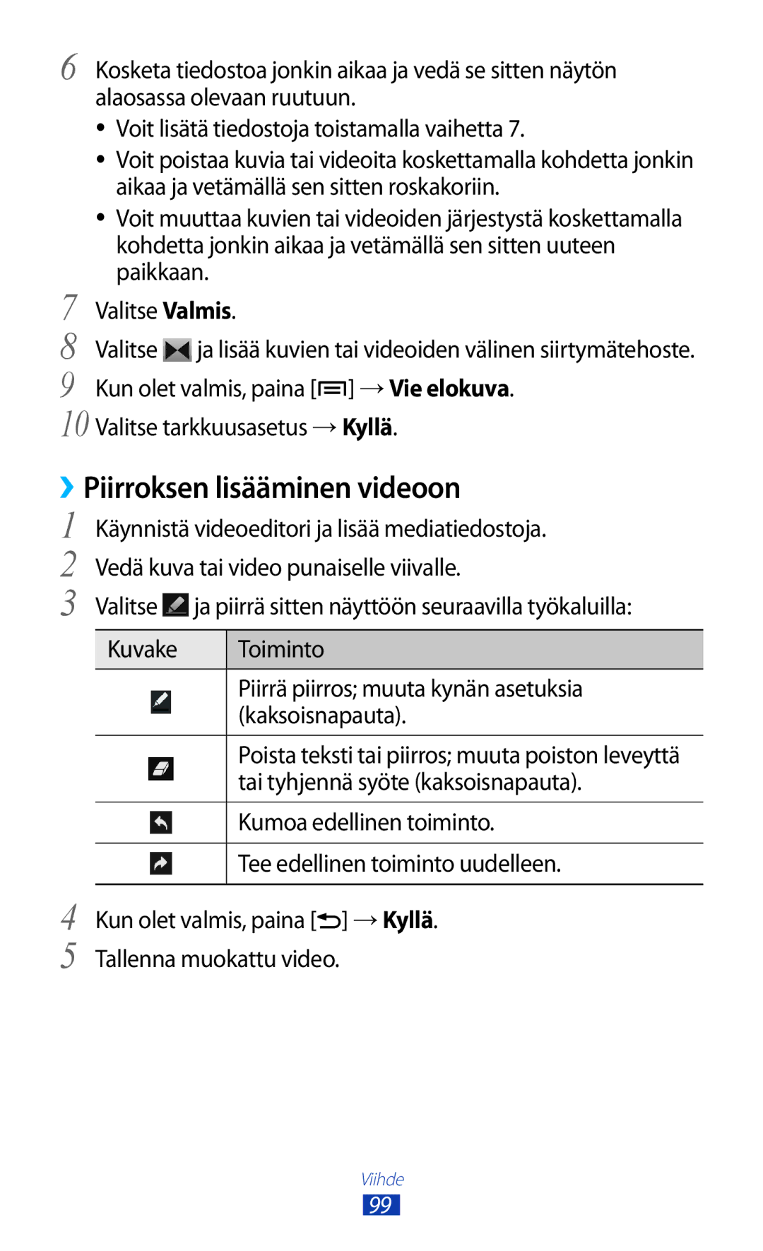 Samsung GT-N7000RWANEE, GT-N7000ZBENEE, GT-N7000ZBANEE, GT-N7000ZIANEE manual ››Piirroksen lisääminen videoon 