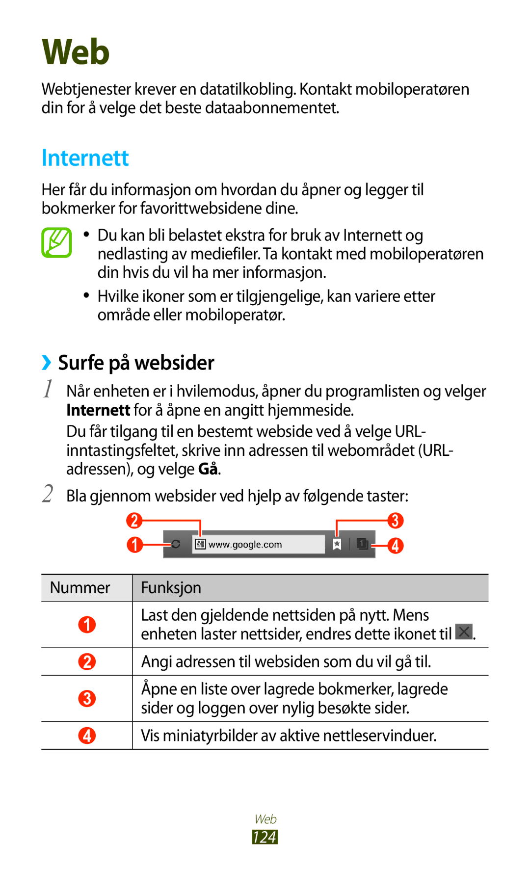 Samsung GT-N7000ZBENEE, GT-N7000ZBANEE Internett, ››Surfe på websider, Angi adressen til websiden som du vil gå til, 124 