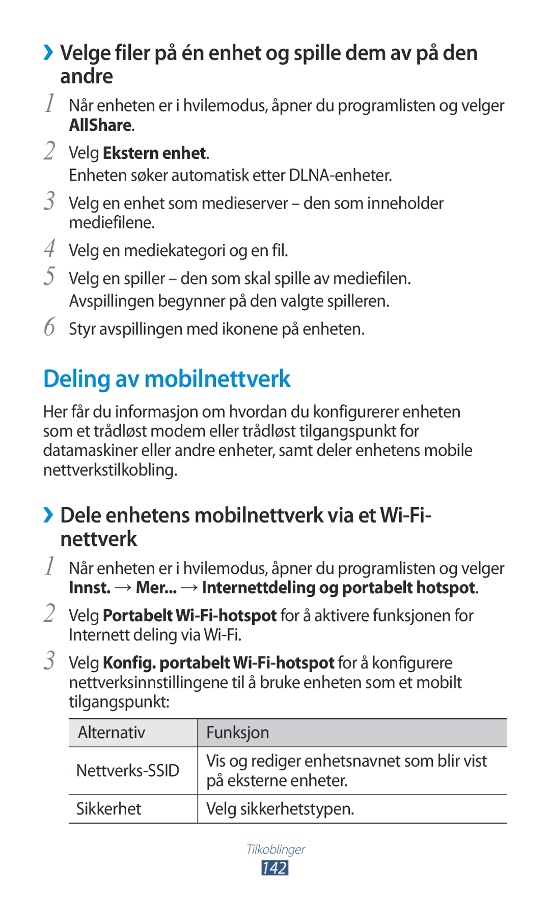 Samsung GT-N7000ZIANEE manual Deling av mobilnettverk, Andre, ››Dele enhetens mobilnettverk via et Wi-Fi Nettverk, 142 