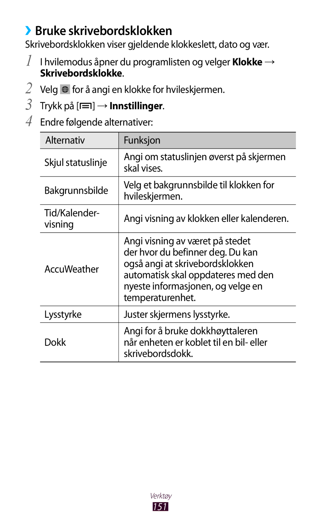 Samsung GT-N7000RWANEE, GT-N7000ZBENEE, GT-N7000ZBANEE, GT-N7000ZIANEE manual ››Bruke skrivebordsklokken, 151 