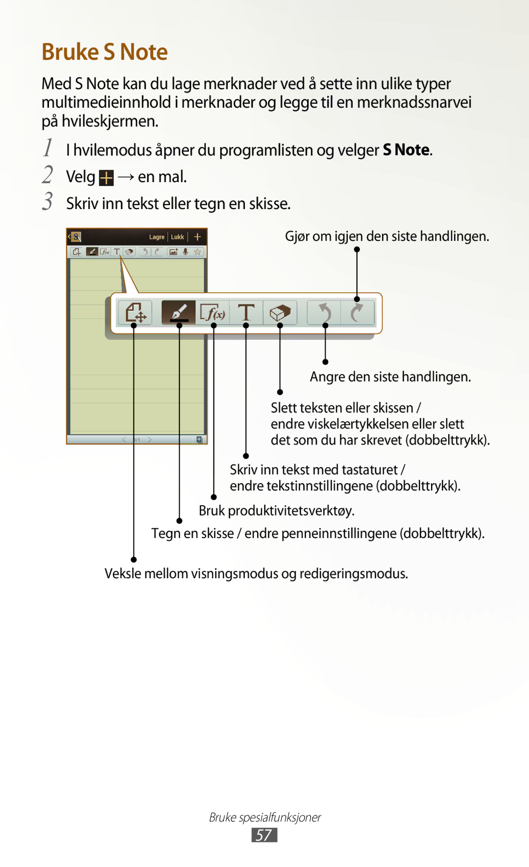 Samsung GT-N7000ZBANEE, GT-N7000ZBENEE, GT-N7000ZIANEE, GT-N7000RWANEE manual Bruke S Note 