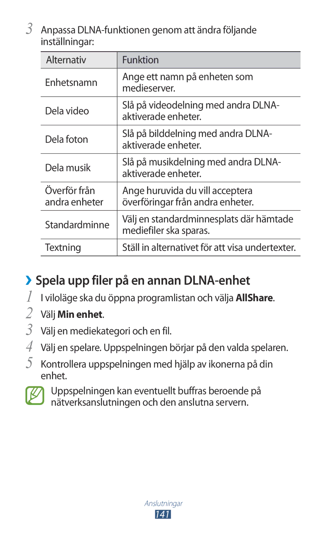 Samsung GT-N7000ZBANEE, GT-N7000ZBENEE, GT-N7000ZIANEE manual ››Spela upp filer på en annan DLNA-enhet, Välj Min enhet, 141 