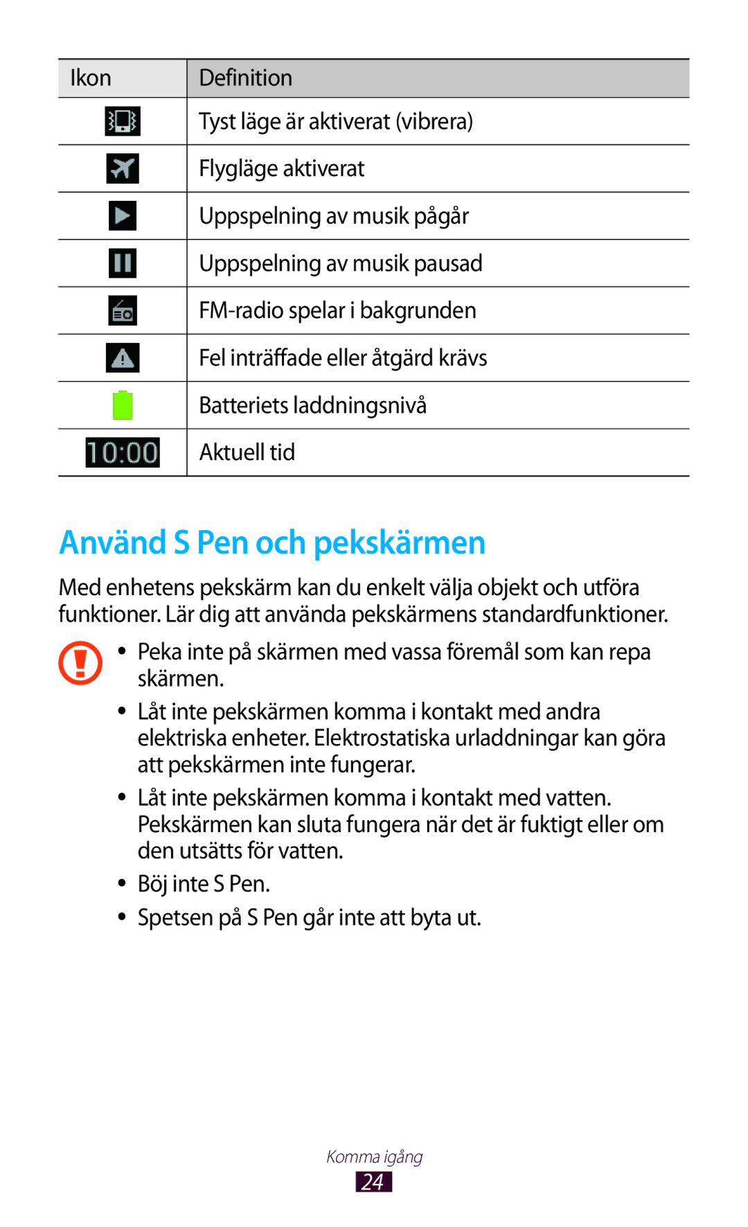 Samsung GT-N7000ZBENEE, GT-N7000ZBANEE, GT-N7000ZIANEE, GT-N7000RWANEE manual Använd S Pen och pekskärmen 